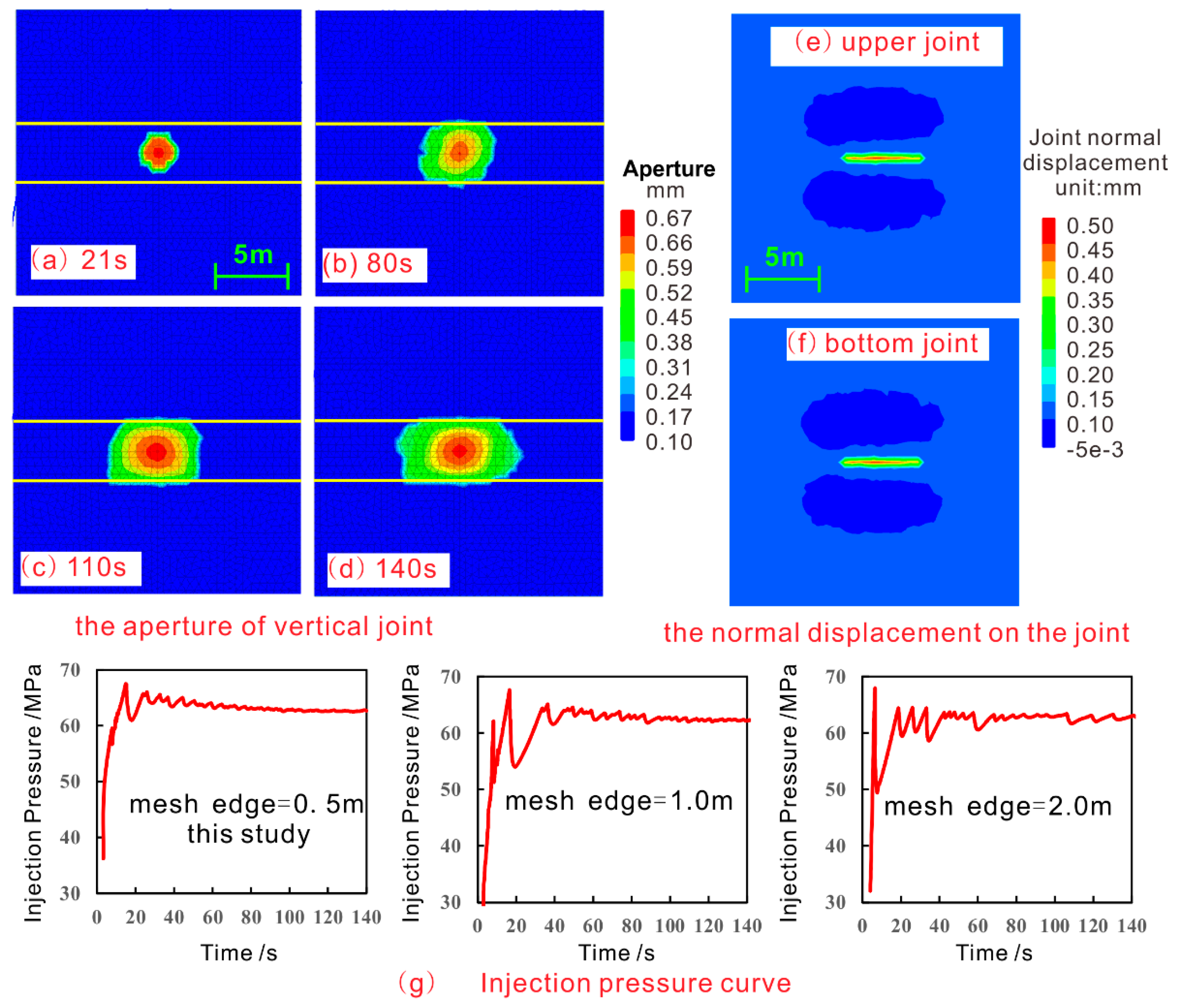 Energies 12 03245 g004