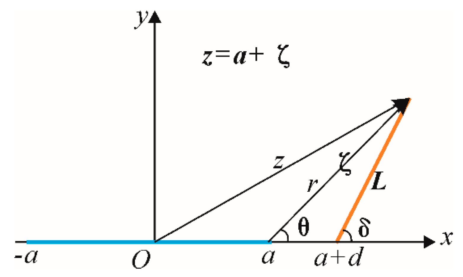 Energies 12 03245 g010