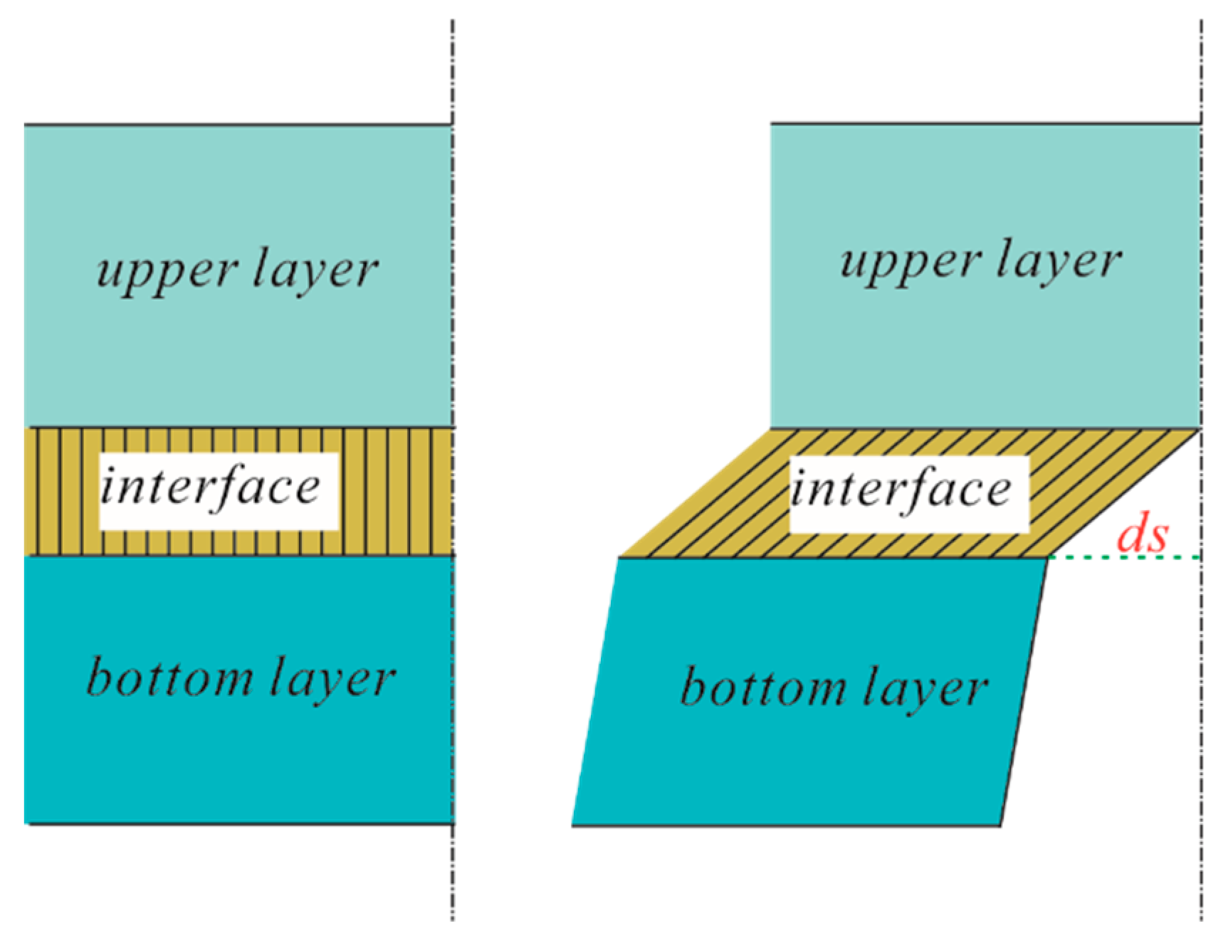 Energies 12 03245 g013