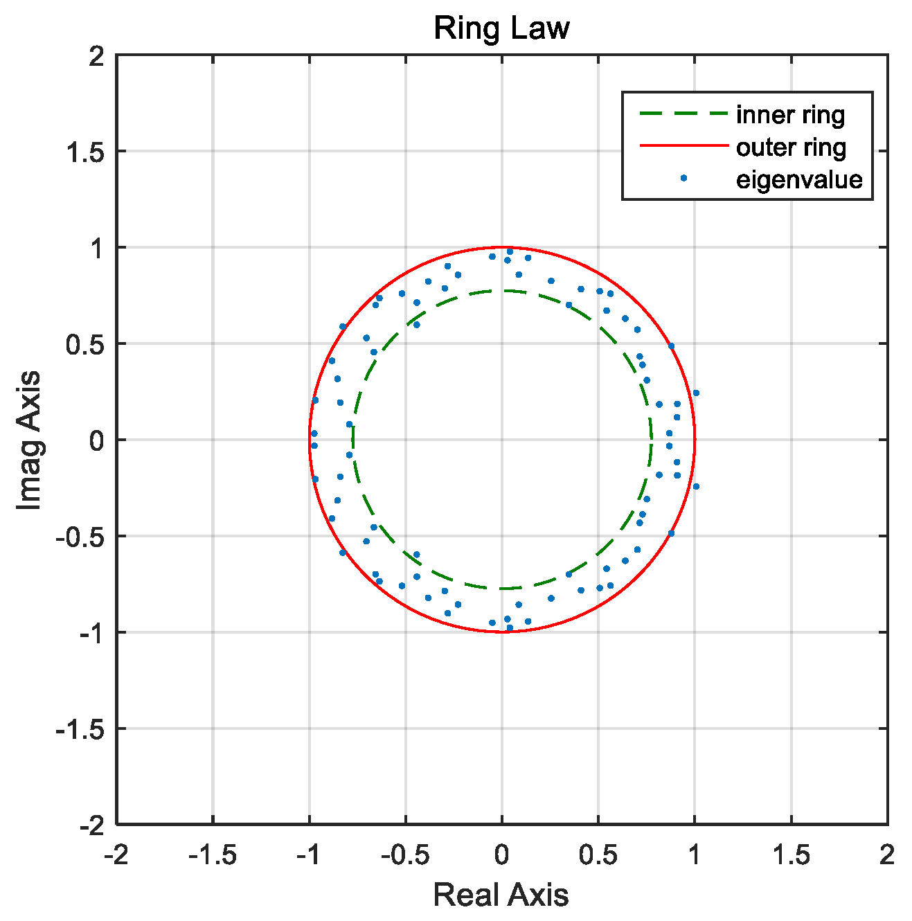 Energies 12 03246 g001 550