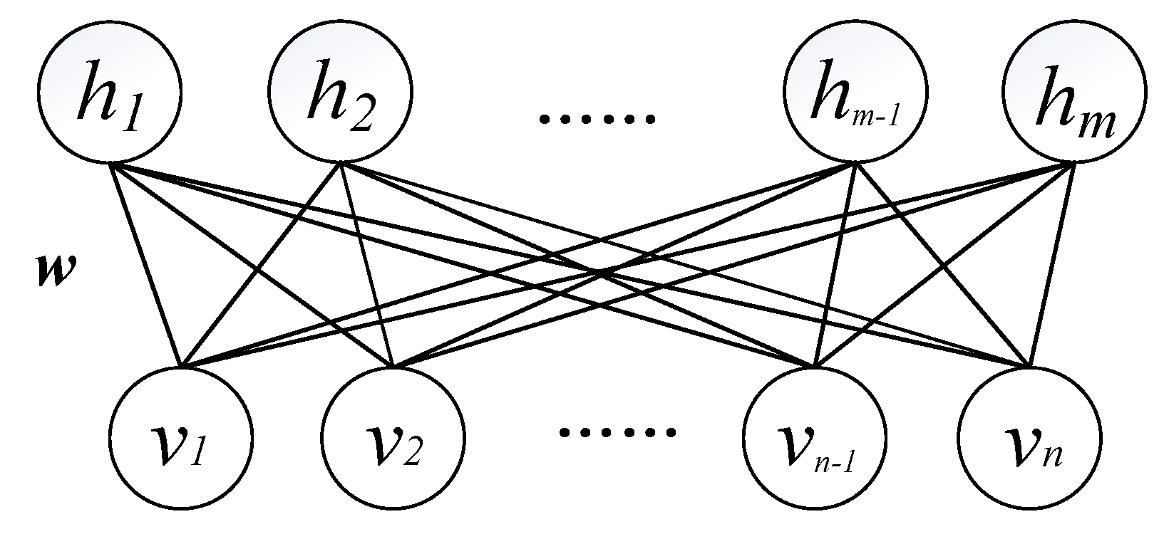 Energies 12 03246 g002 550