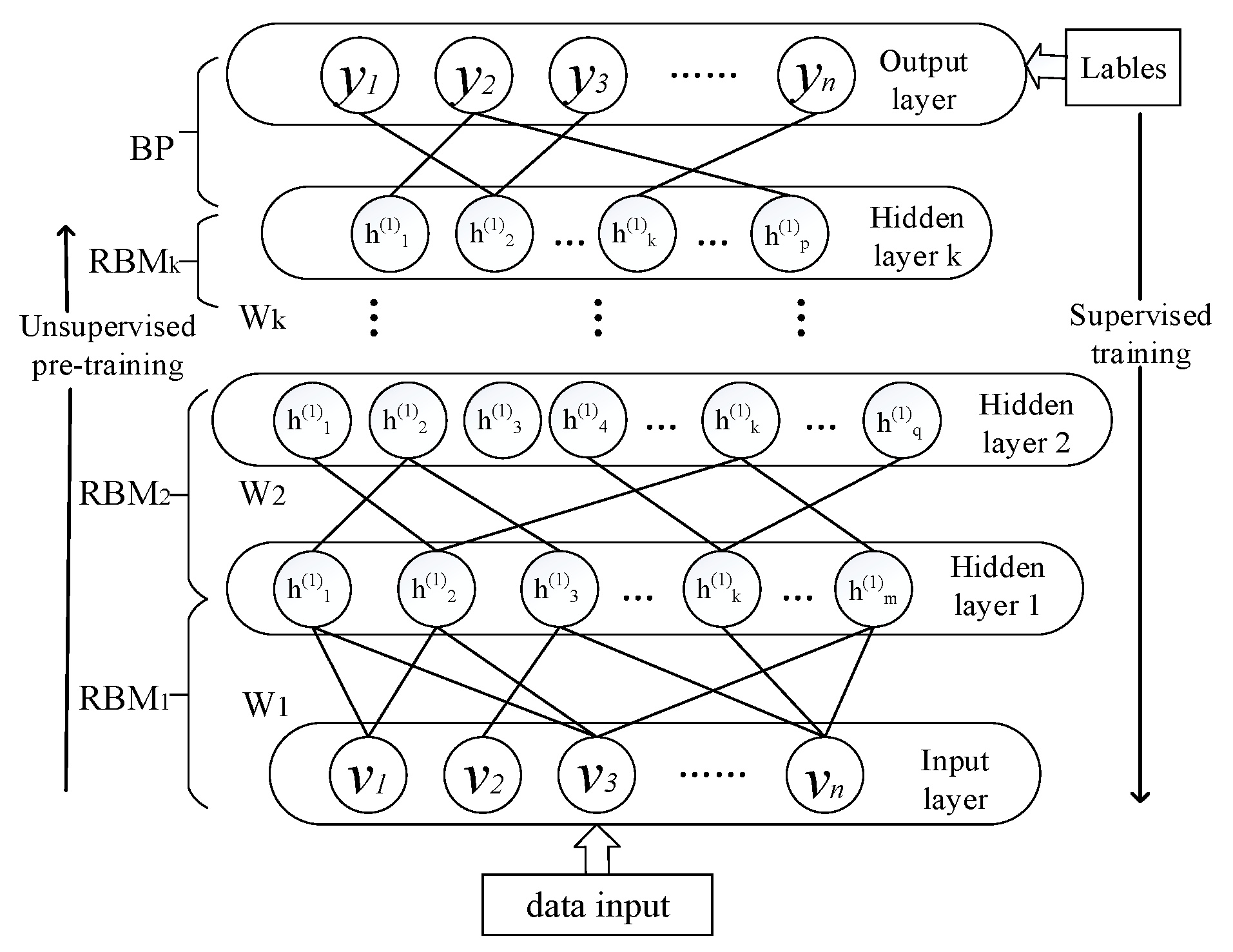 Energies 12 03246 g003 550