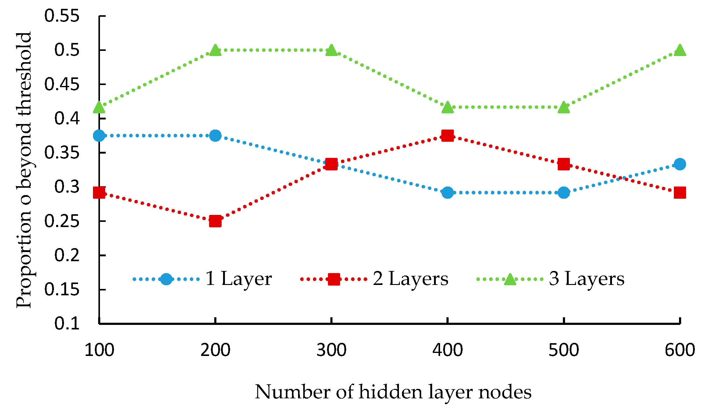 Energies 12 03246 g007 550