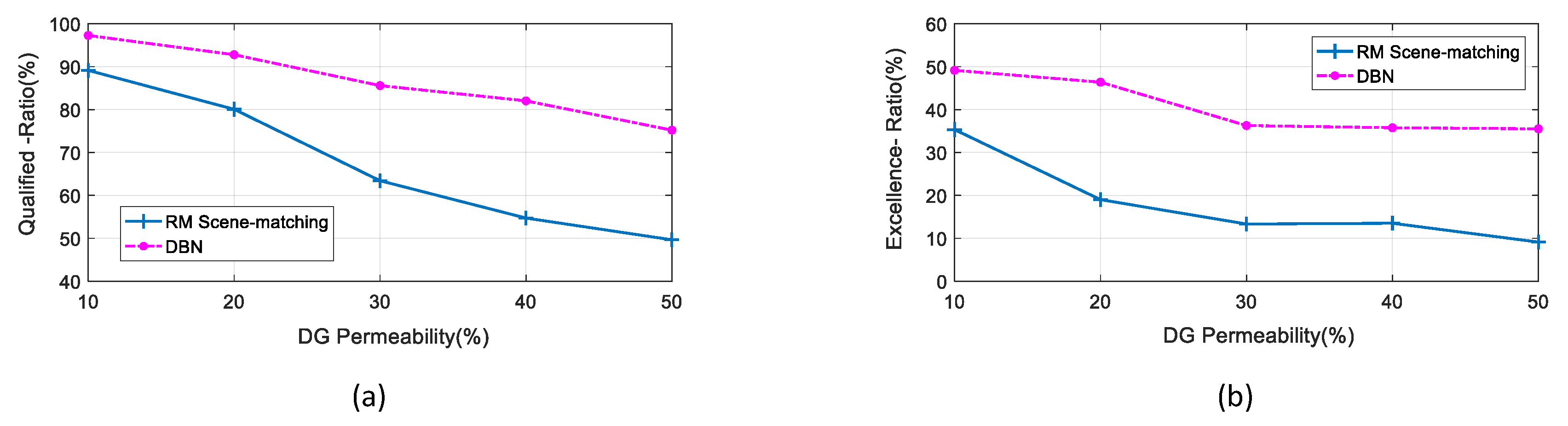Energies 12 03246 g014 550