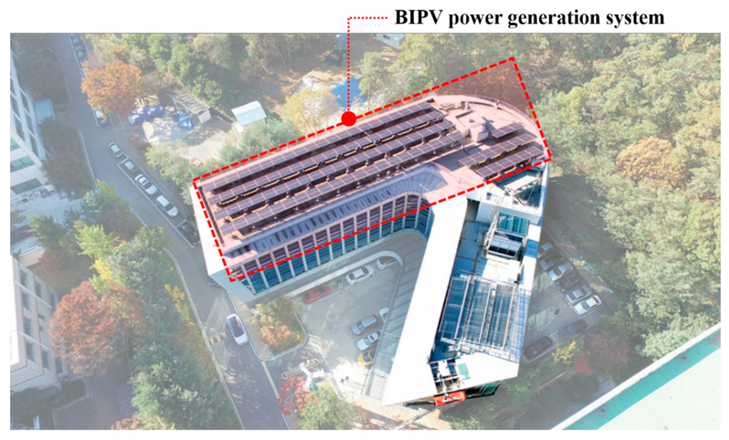 Energies 12 03247 g002 550