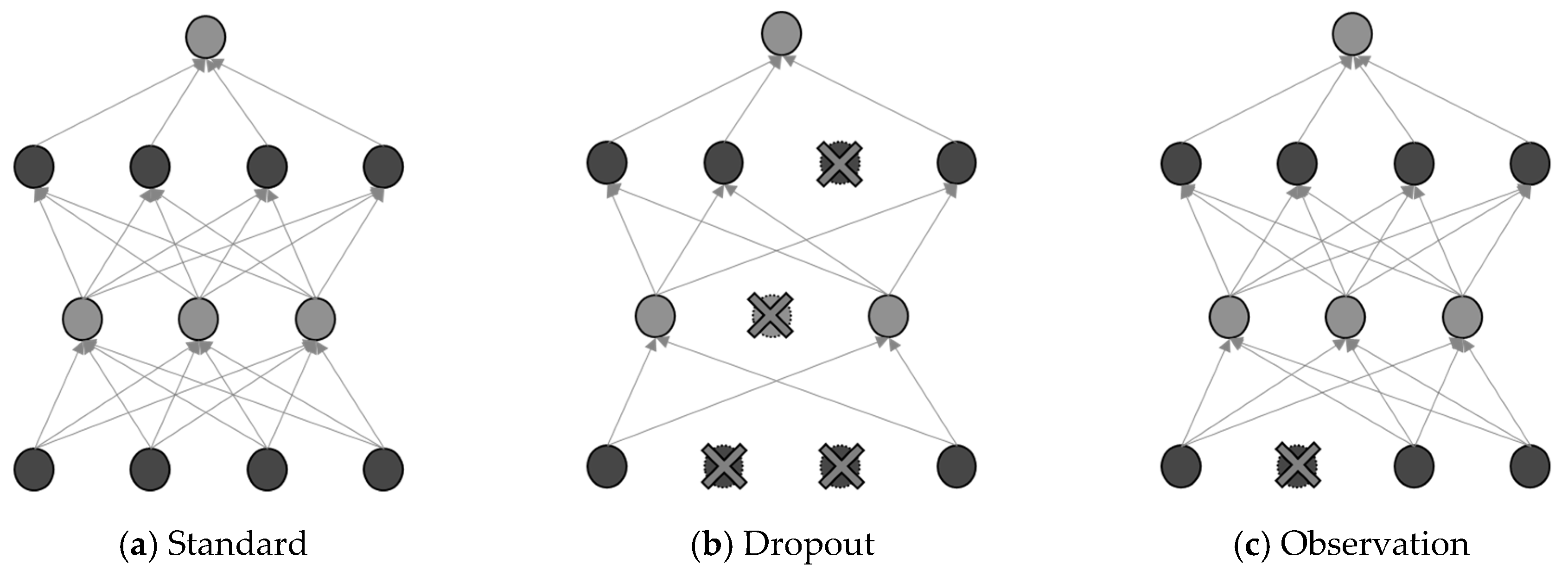 Energies 12 03247 g003 550