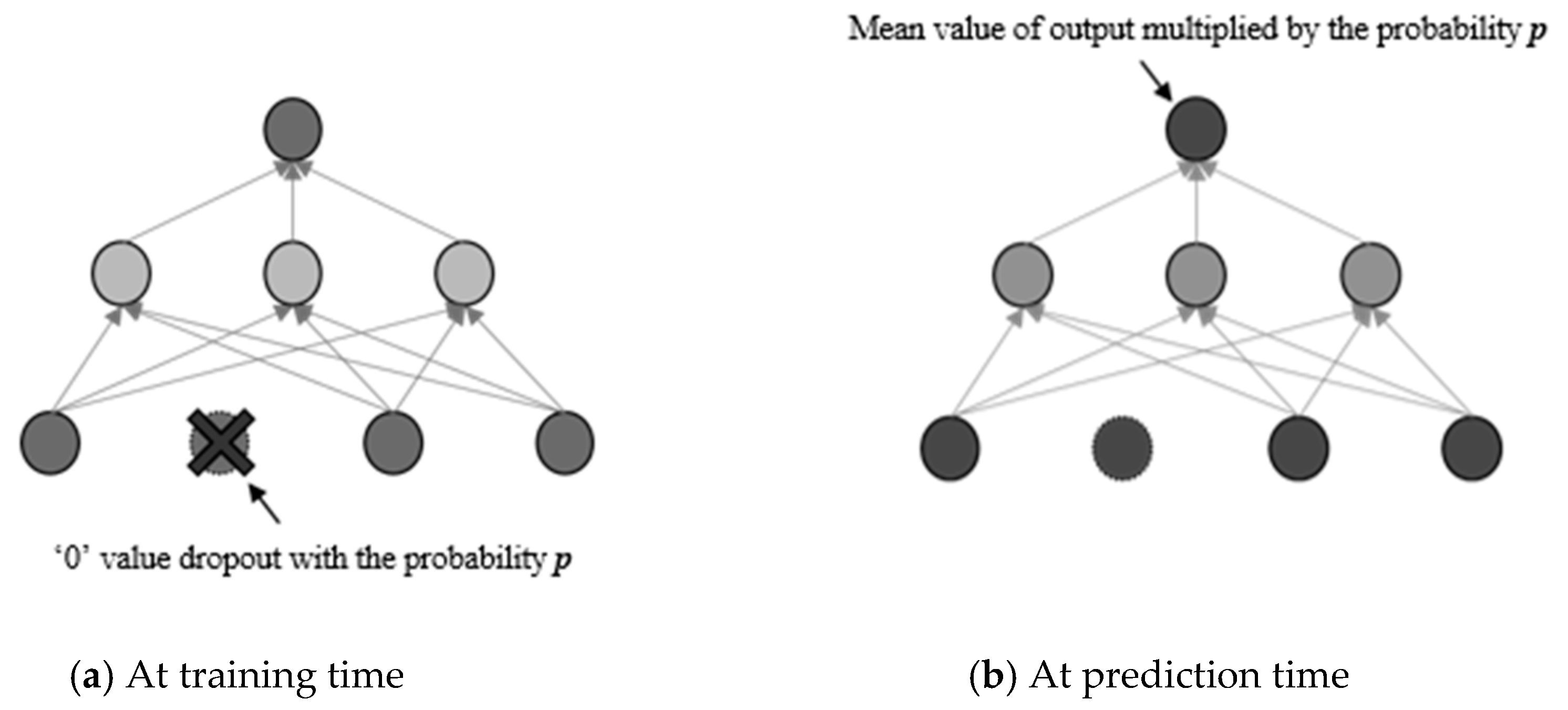 Energies 12 03247 g004 550