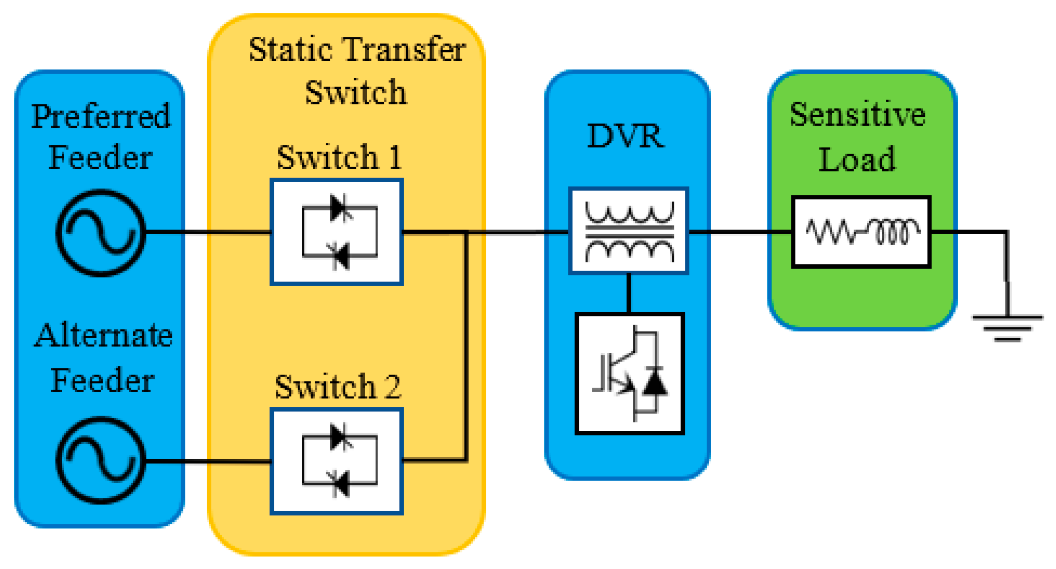Energies 12 03248 g001 550