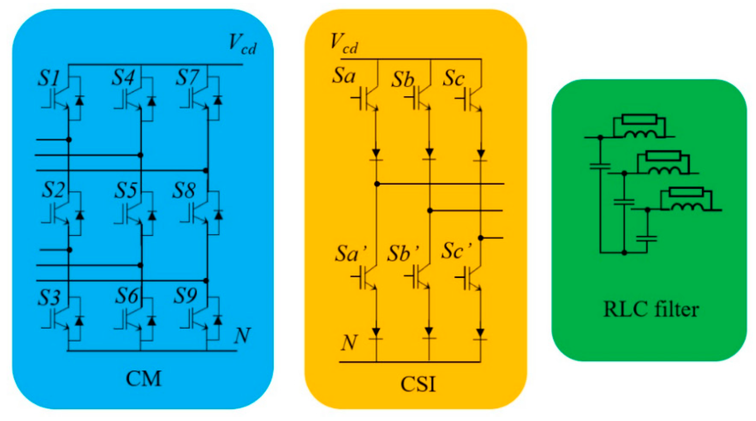 Energies 12 03248 g003 550