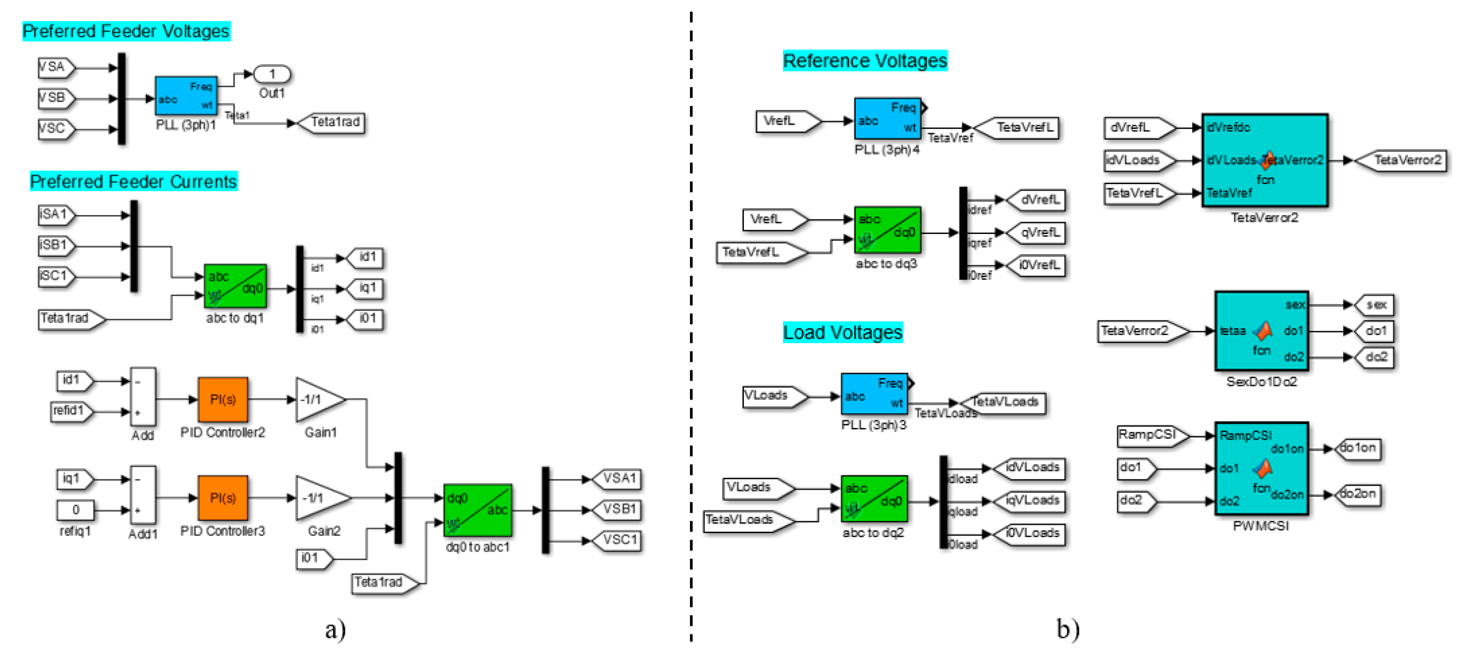 Energies 12 03248 g009 550
