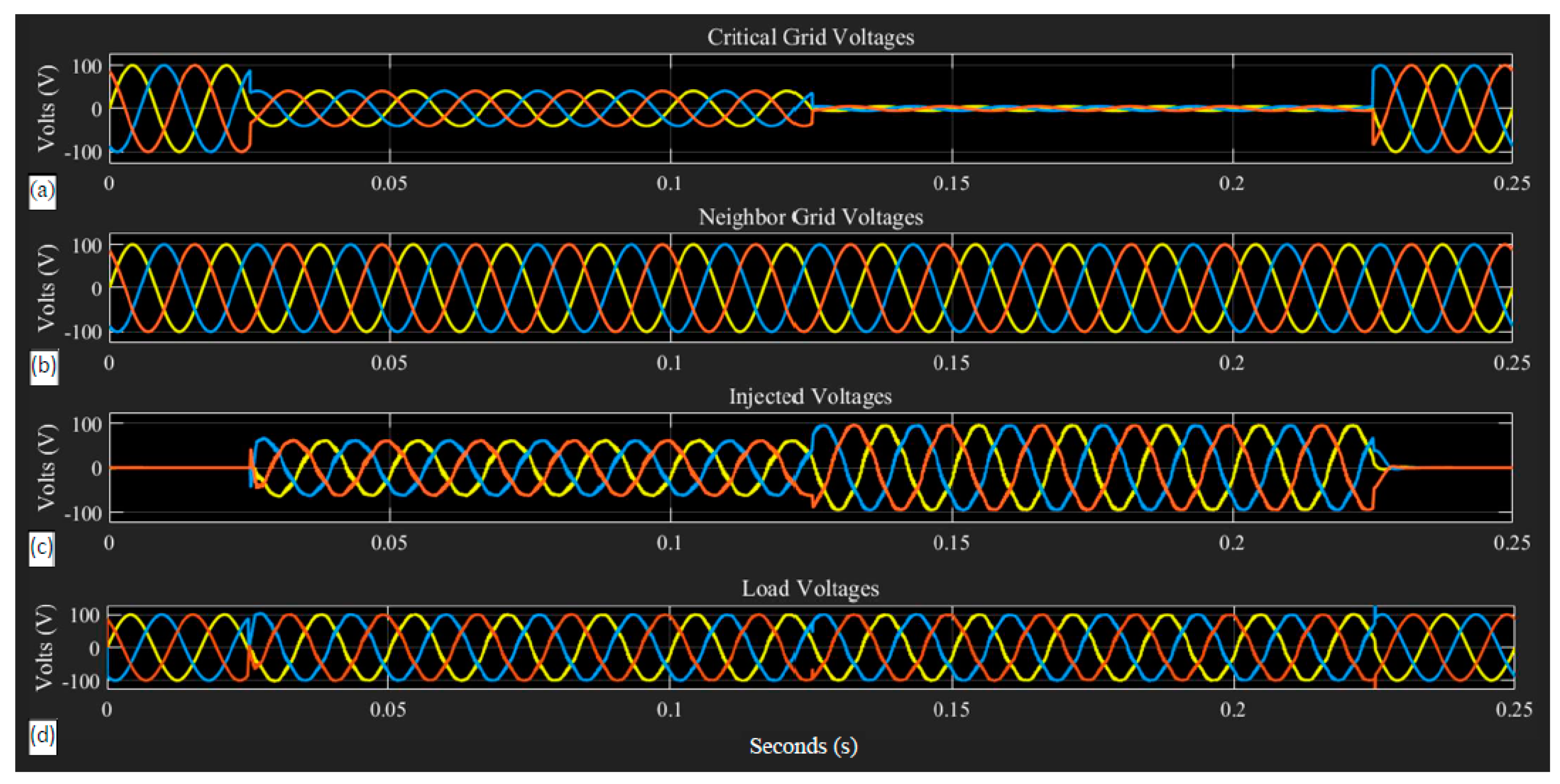 Energies 12 03248 g010 550
