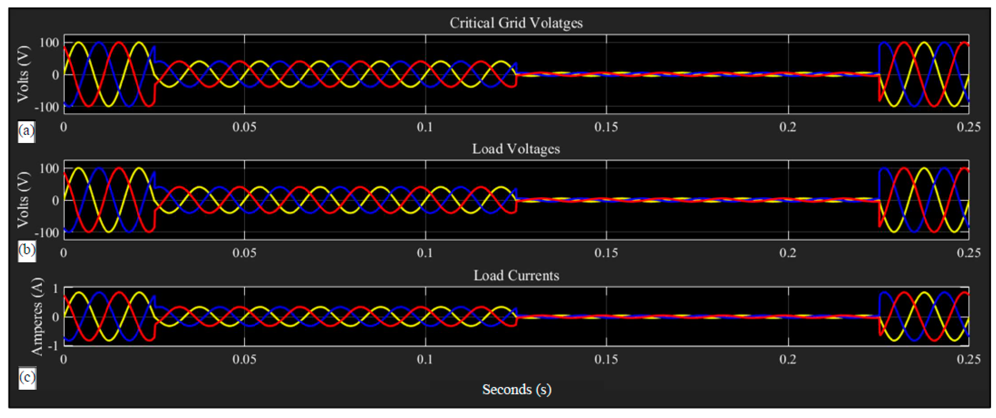 Energies 12 03248 g012 550