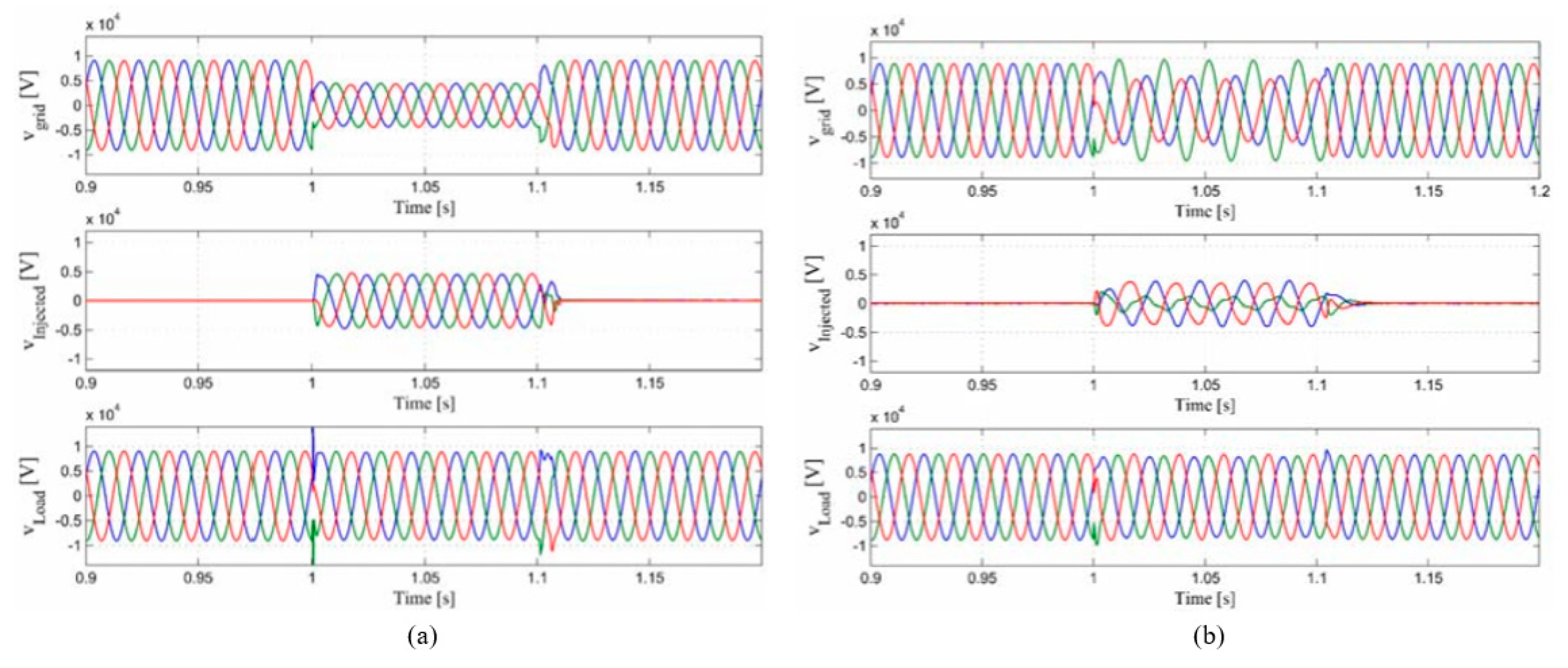 Energies 12 03248 g013 550