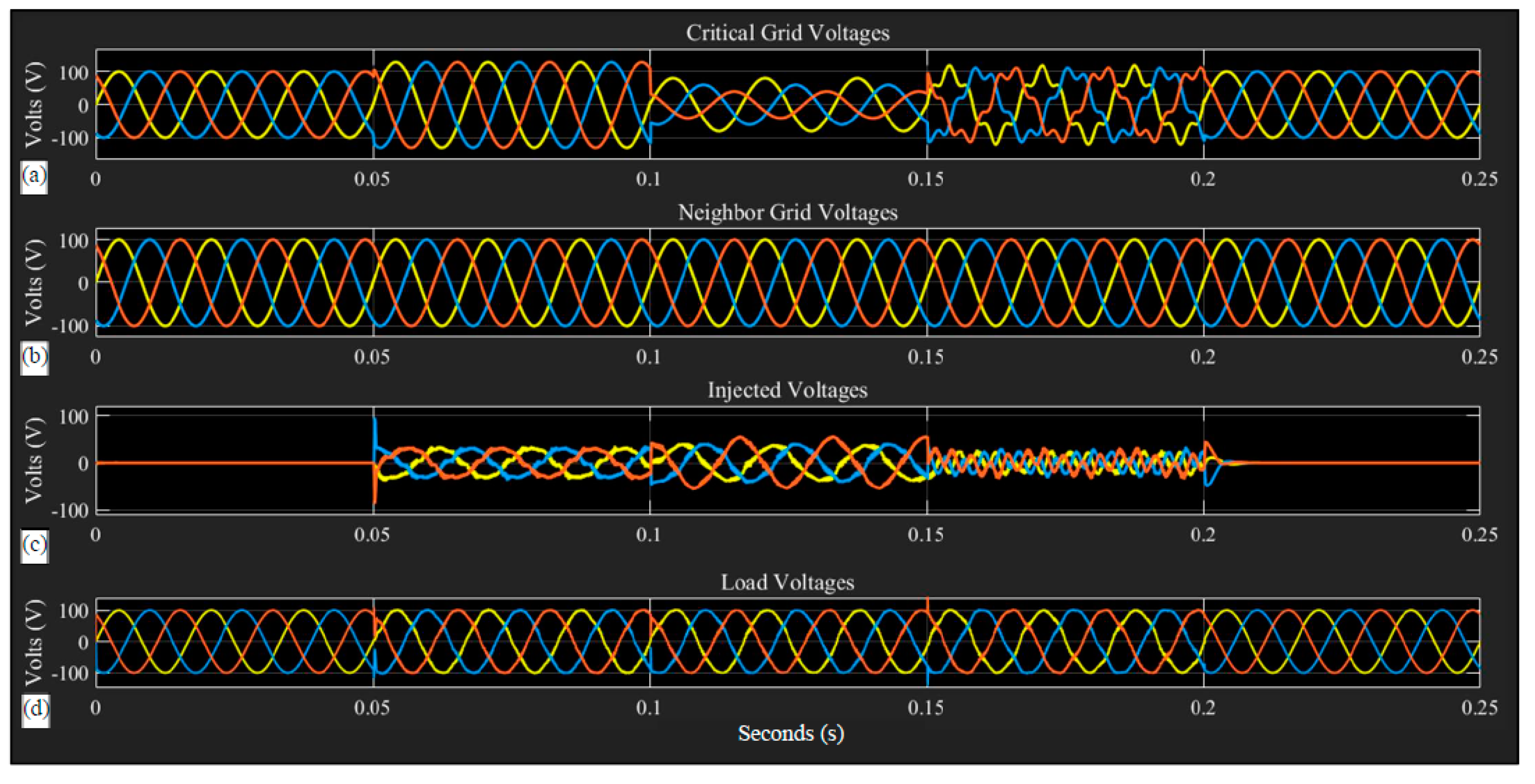 Energies 12 03248 g014 550