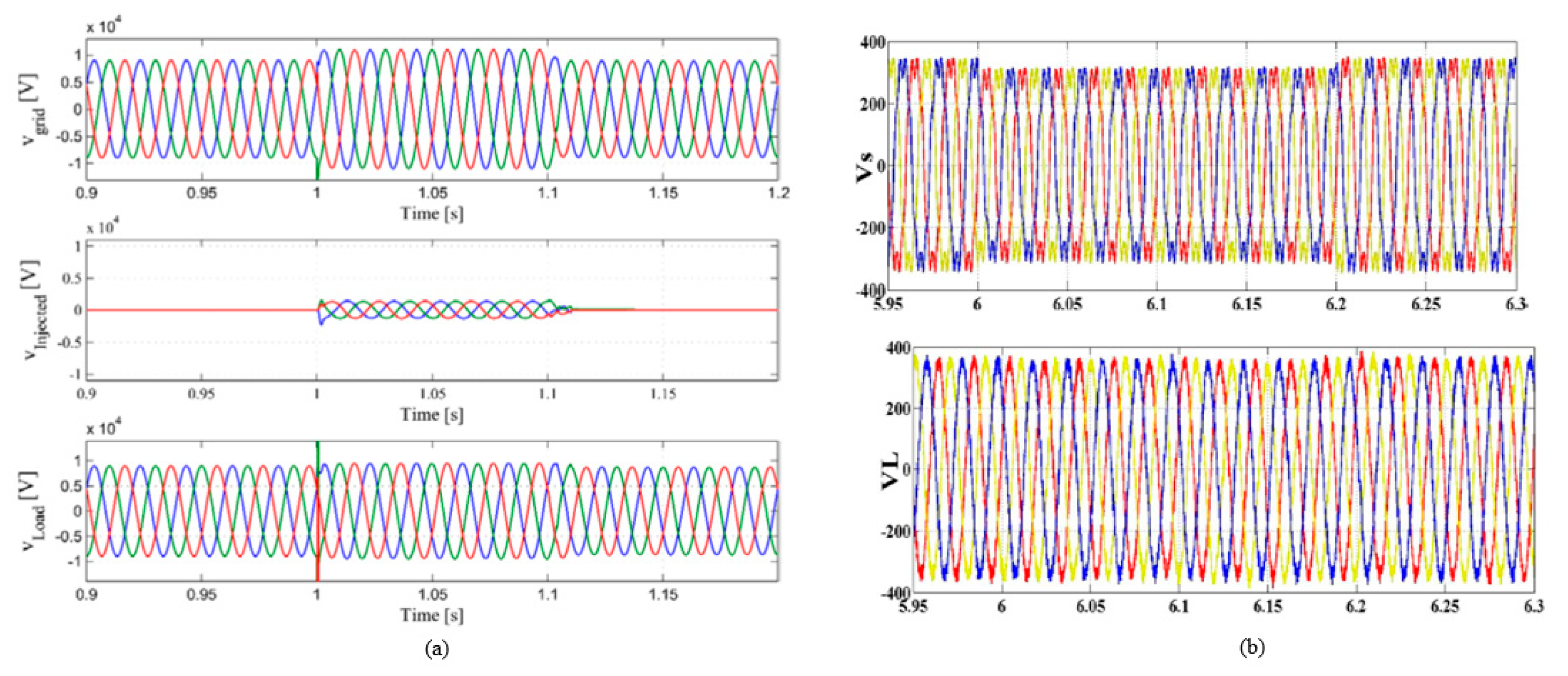 Energies 12 03248 g017 550