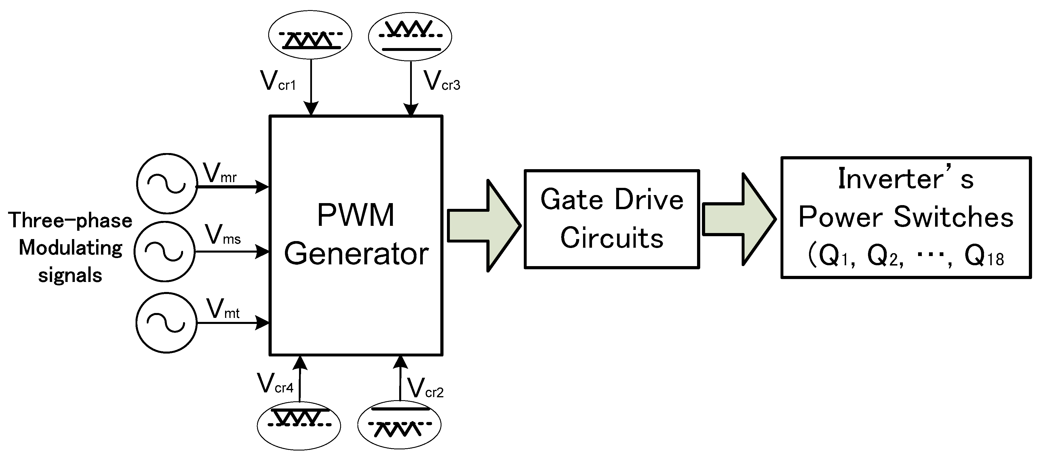 Energies 12 03251 g008 Energies 12 03251 g008