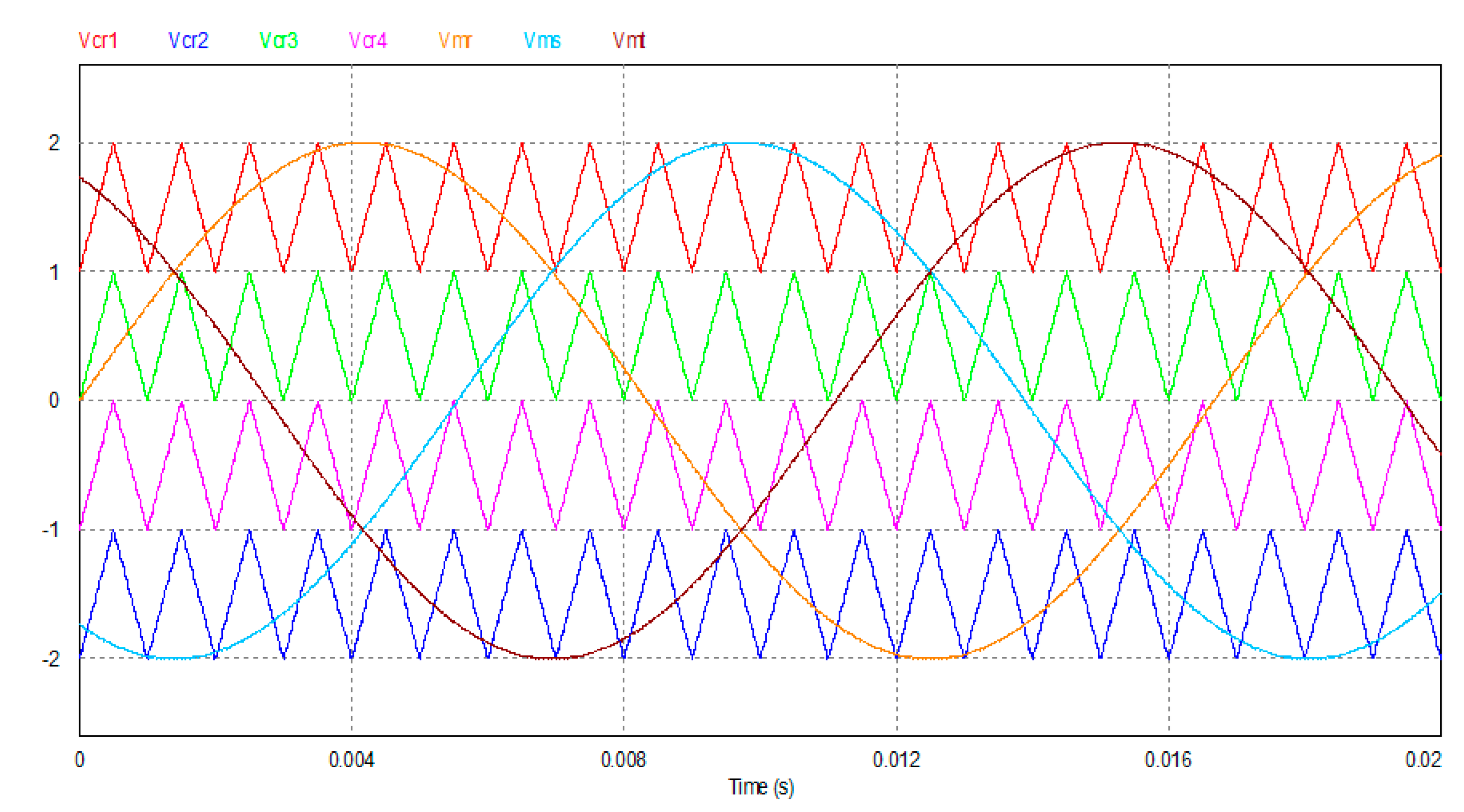 Energies 12 03251 g009 Energies 12 03251 g009