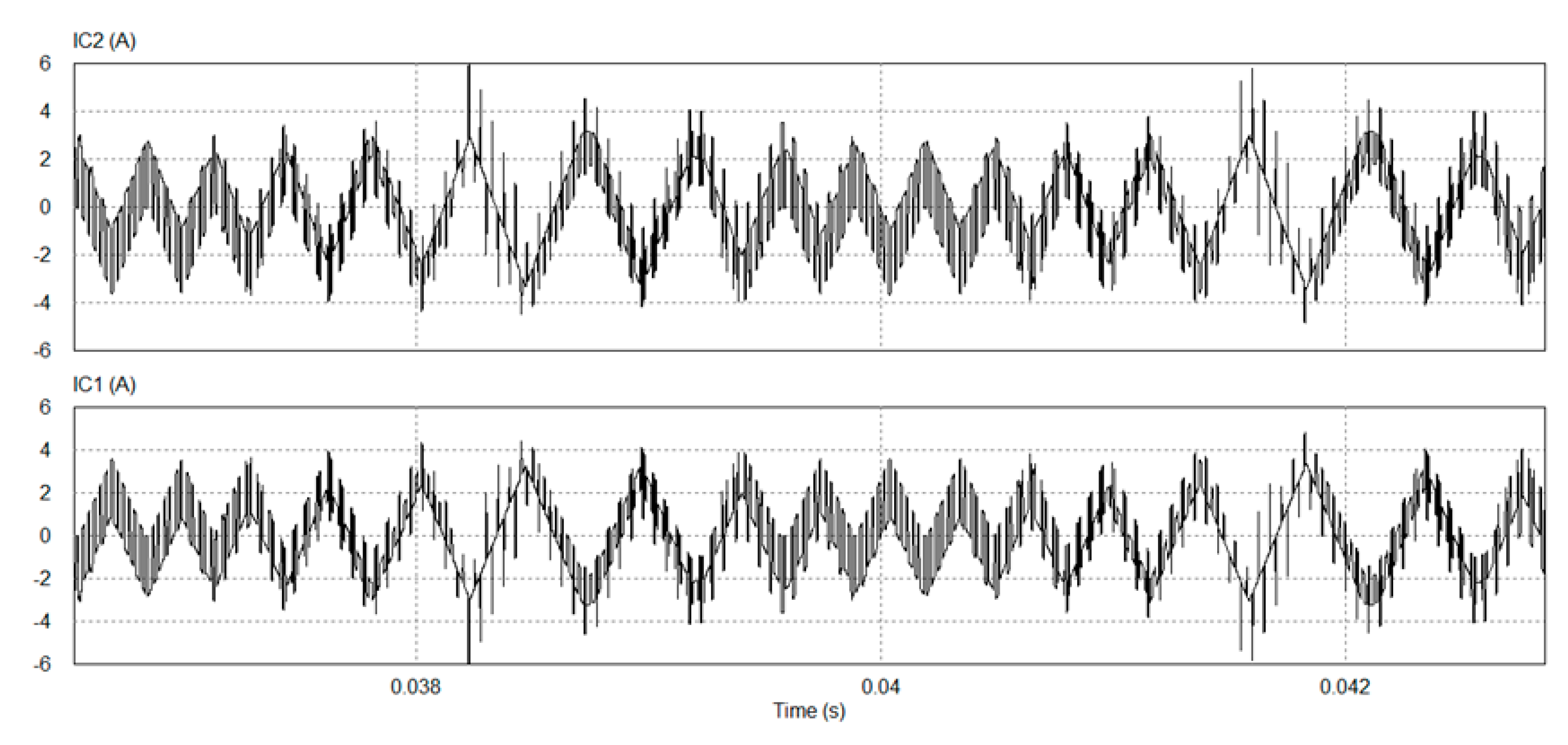 Energies 12 03251 g013 Energies 12 03251 g013