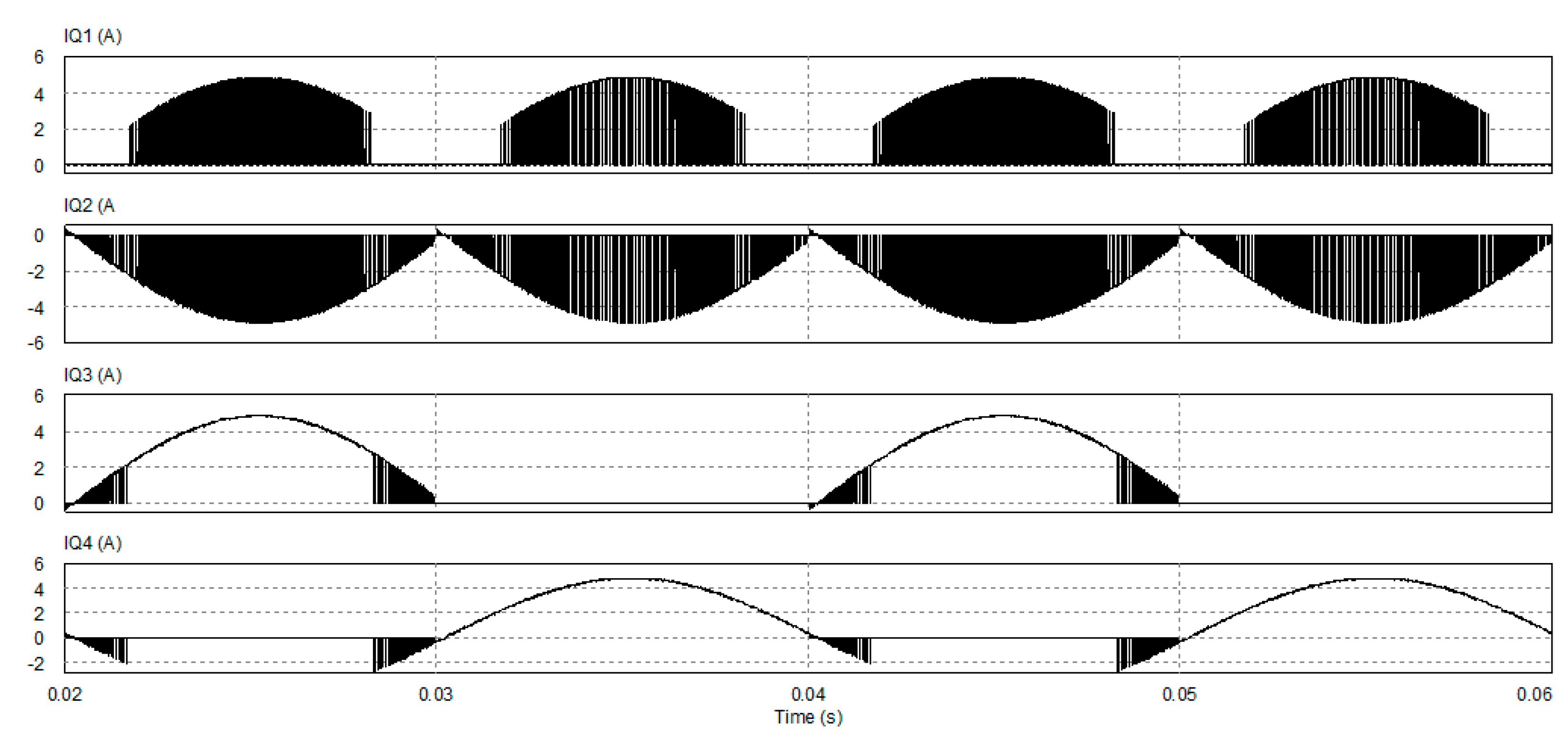 Energies 12 03251 g015 Energies 12 03251 g015