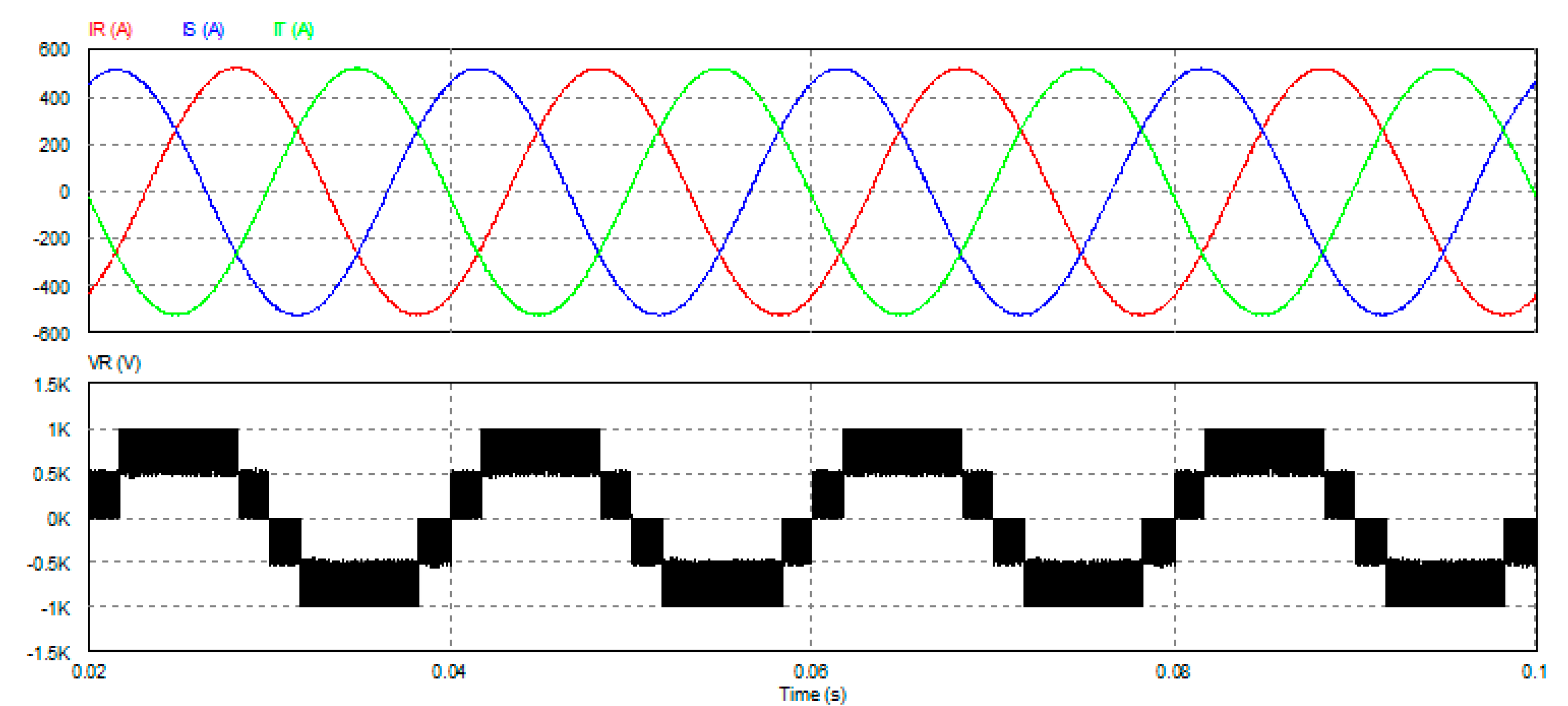 Energies 12 03251 g016 Energies 12 03251 g016