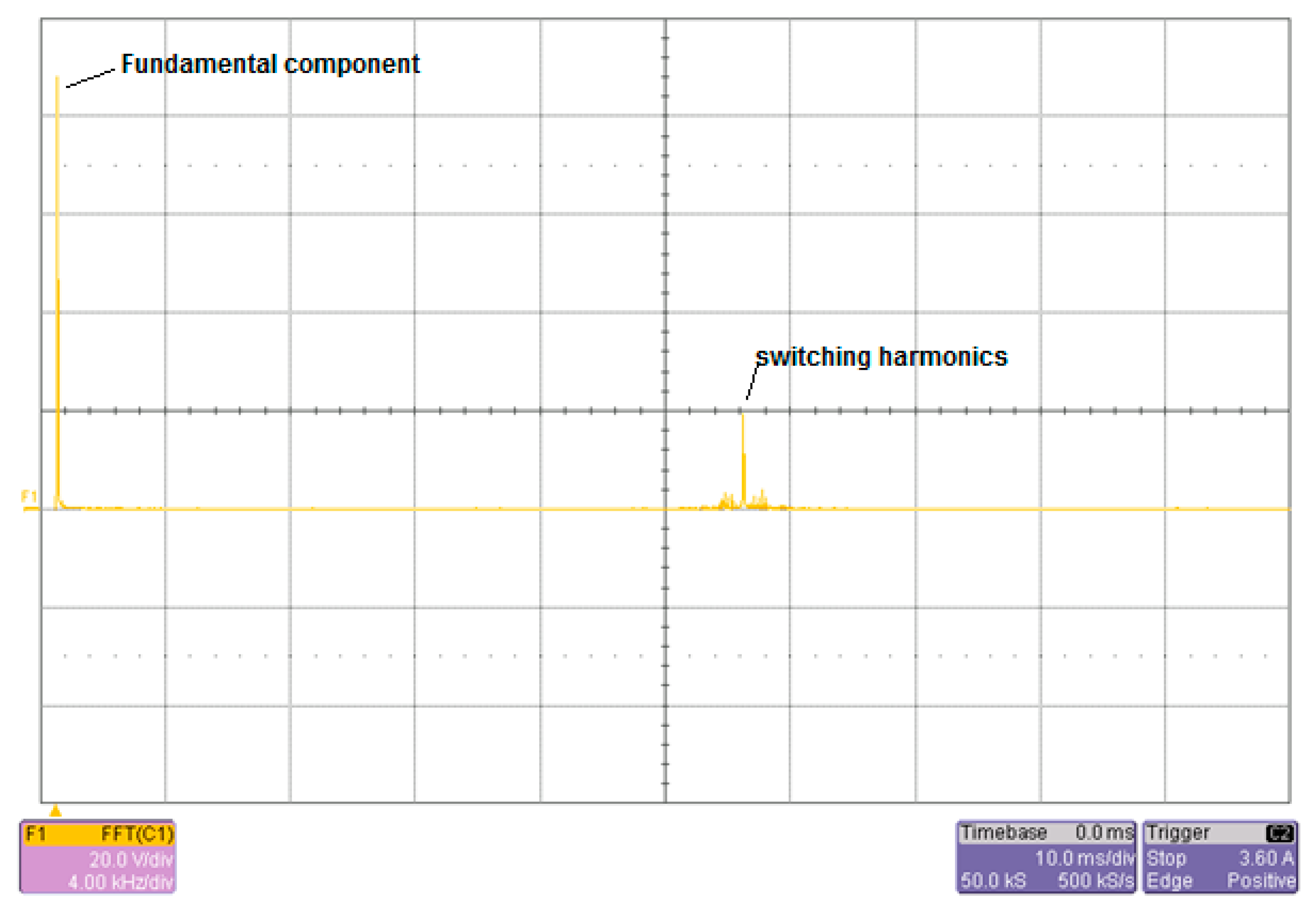 Energies 12 03251 g022 Energies 12 03251 g022