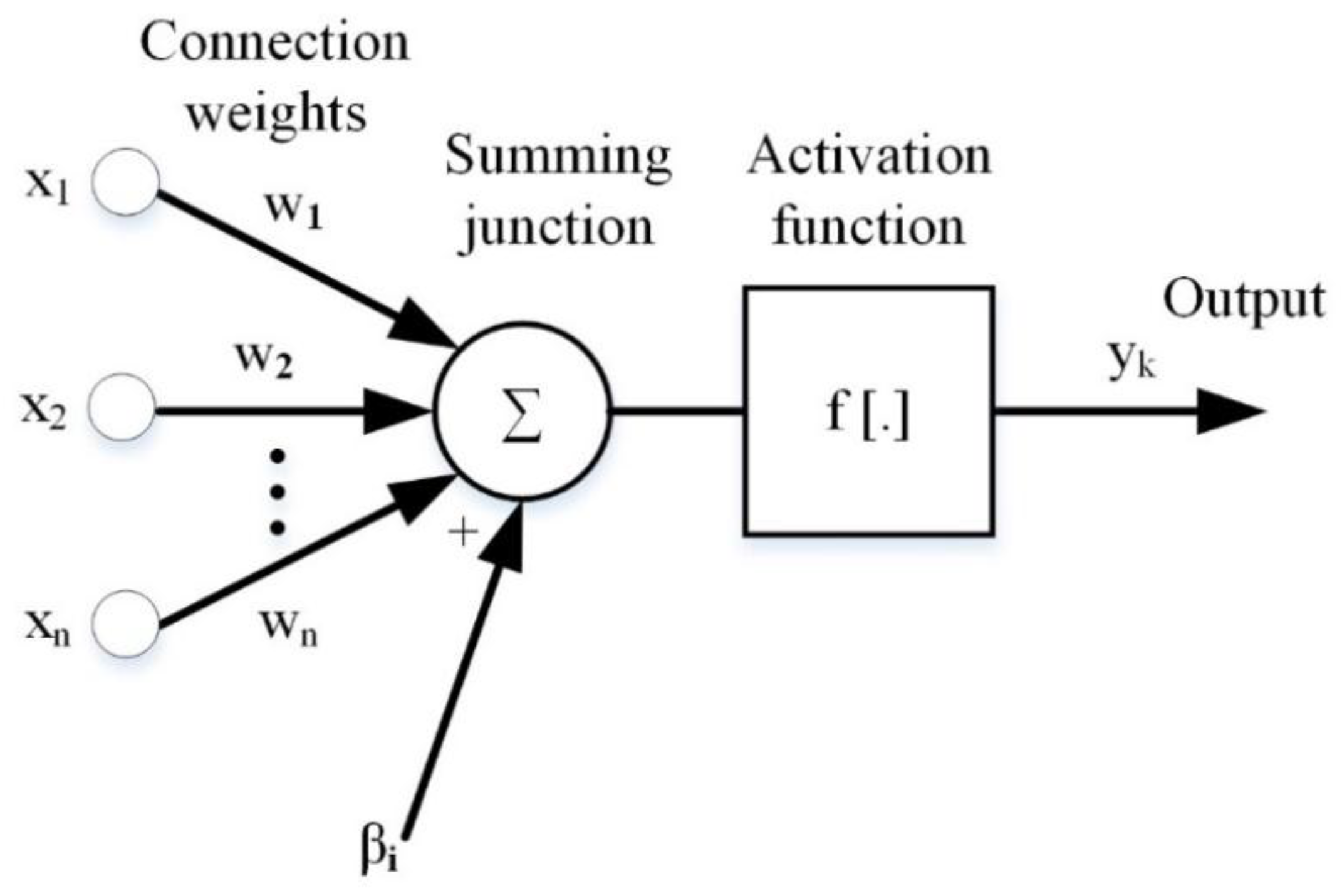 Energies 12 03254 g001 Energies 12 03254 g001
