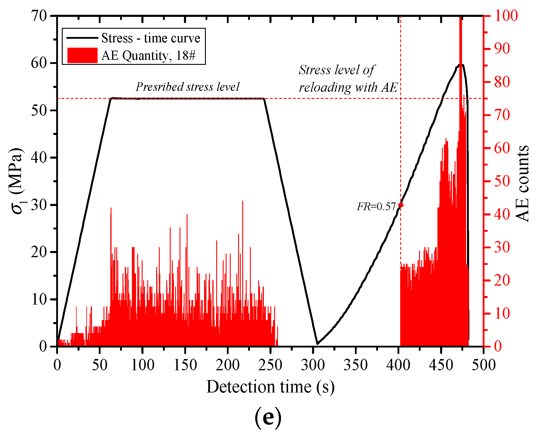 Energies 12 03255 g004b