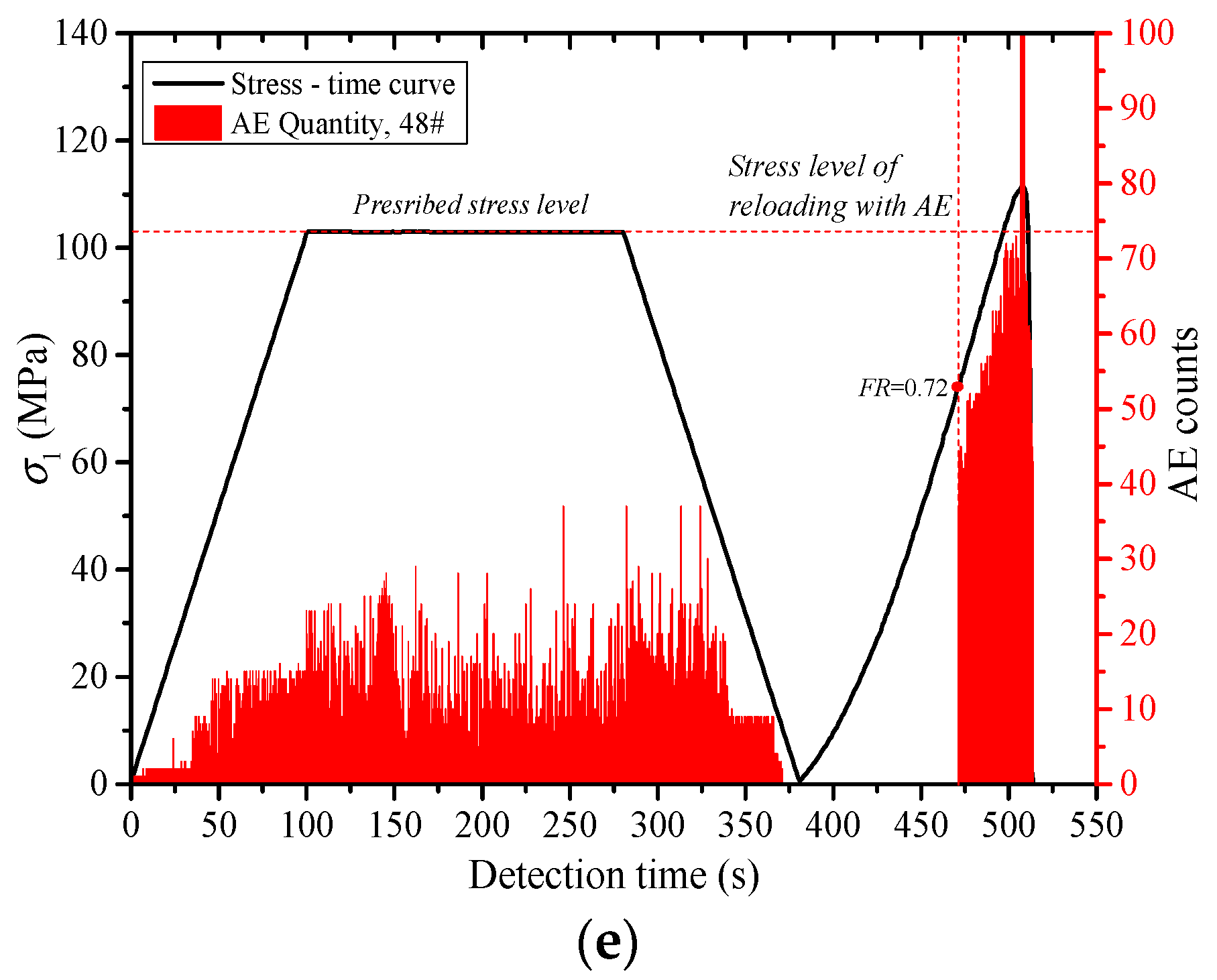 Energies 12 03255 g005b