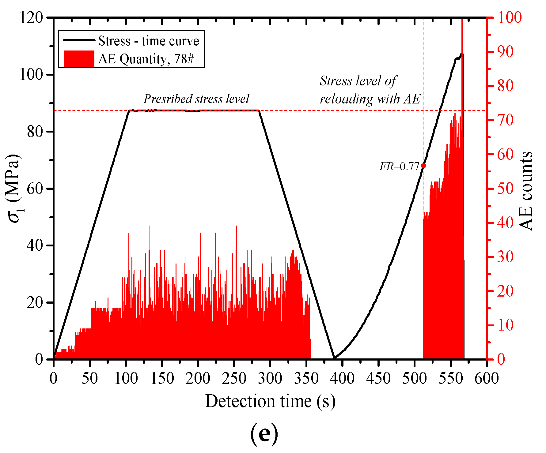 Energies 12 03255 g006b