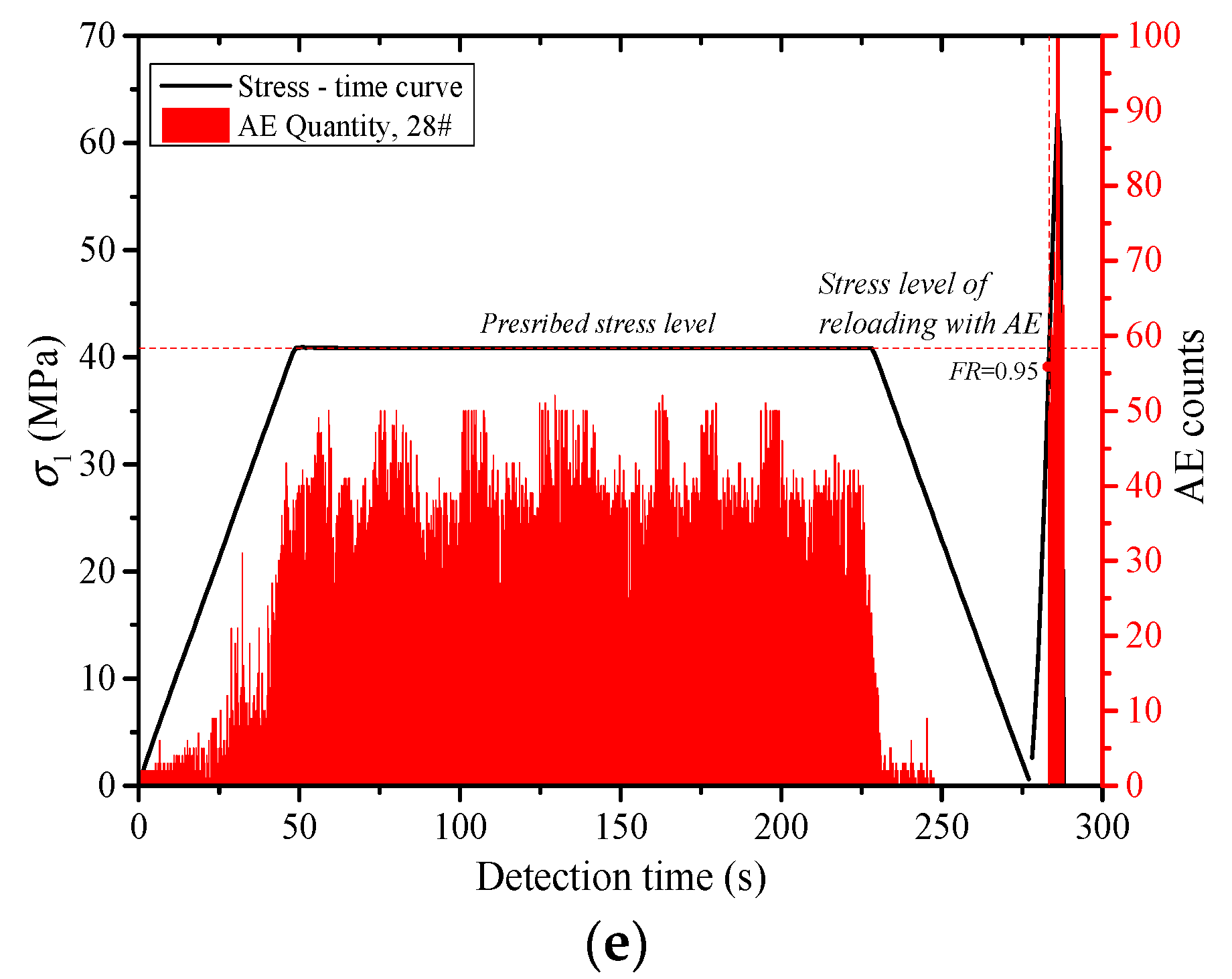 Energies 12 03255 g007b