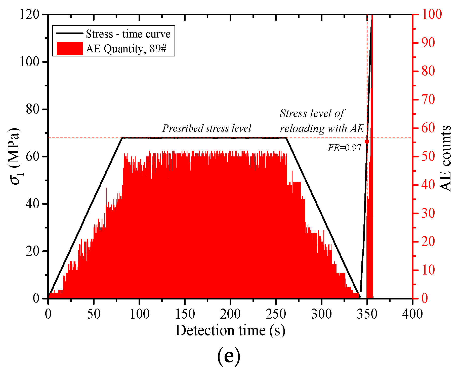 Energies 12 03255 g009b