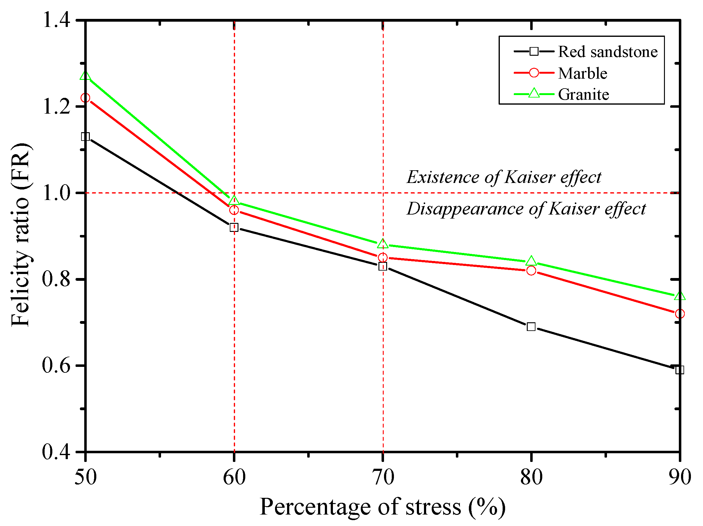 Energies 12 03255 g010