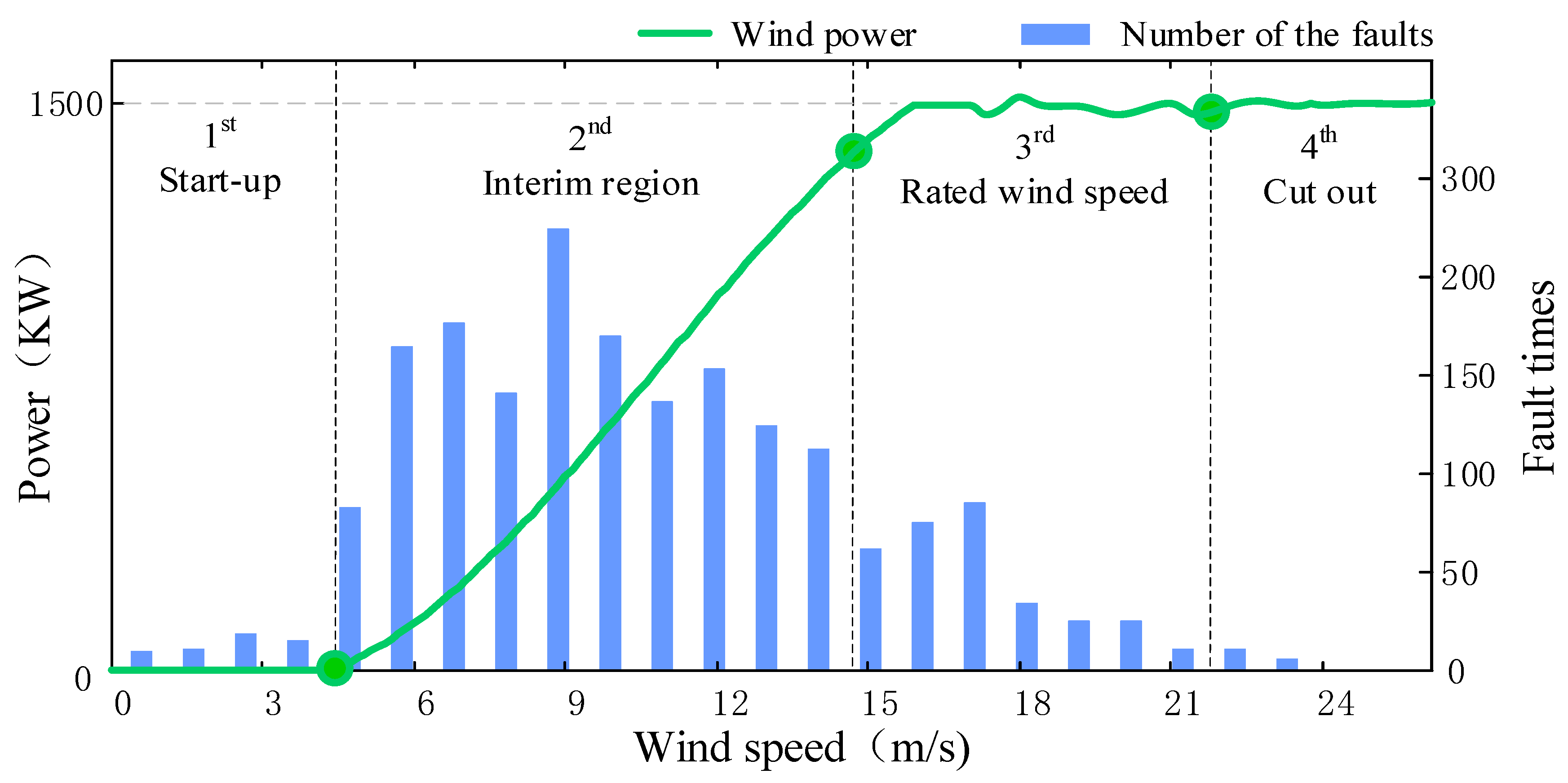 Energies 12 03256 g002