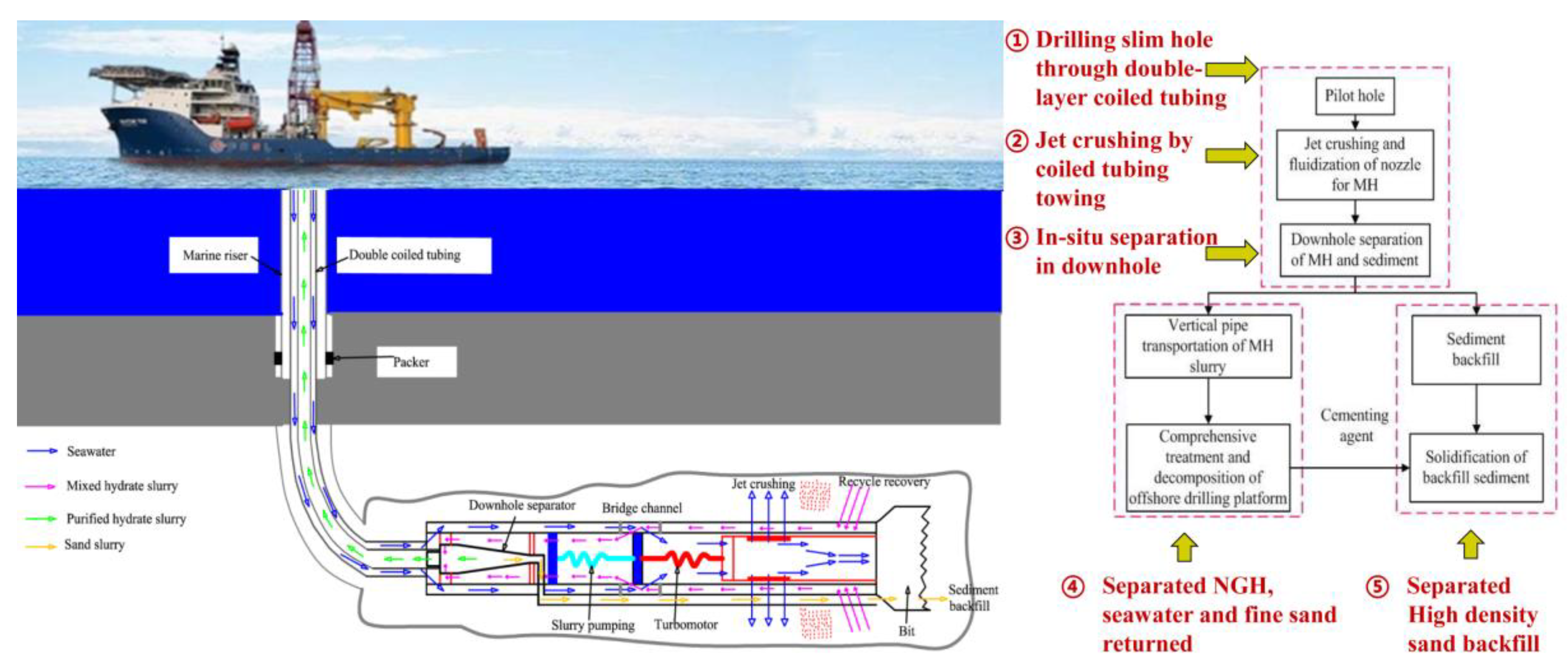 Energies 12 03257 g001