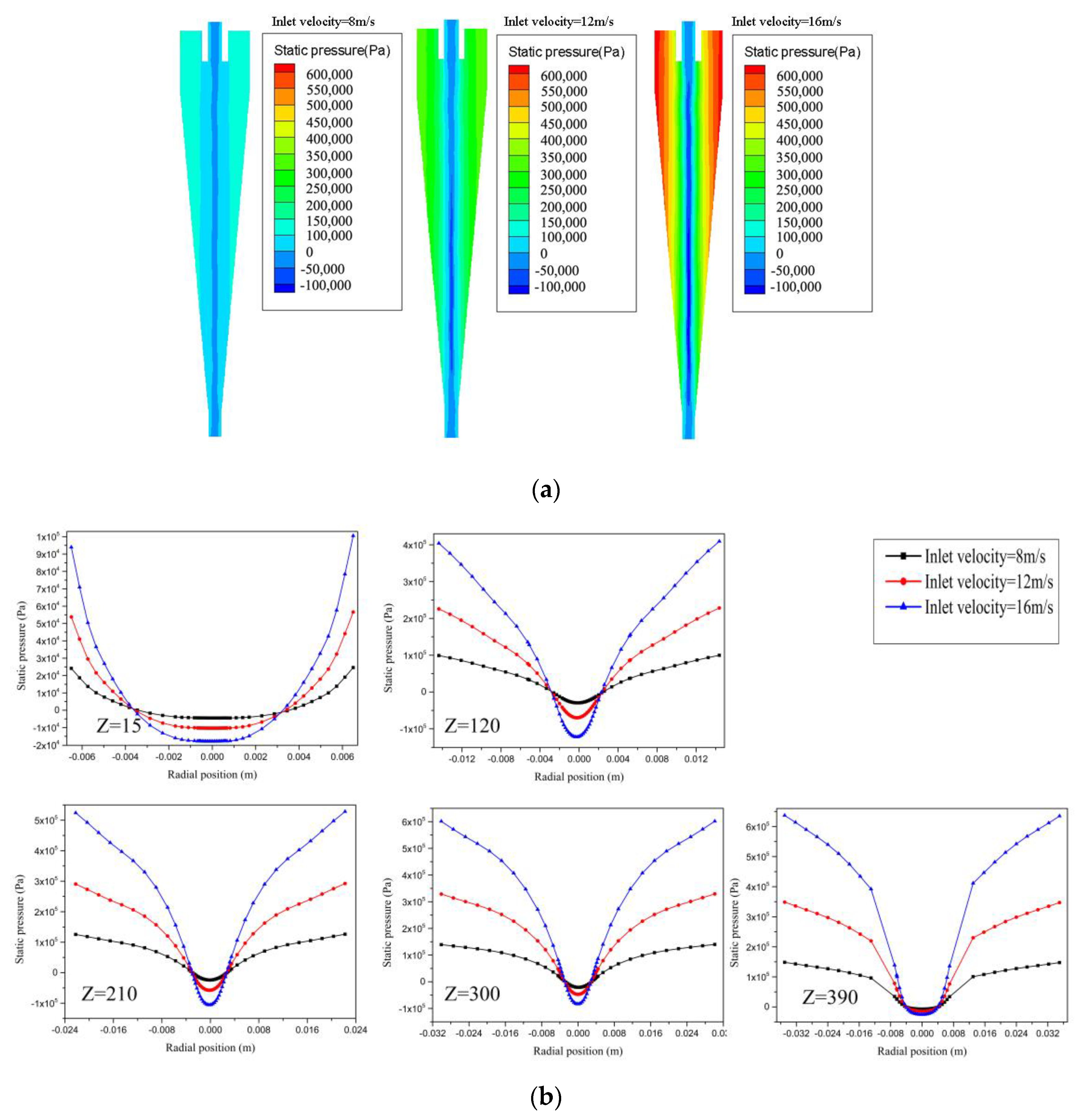 Energies 12 03257 g007