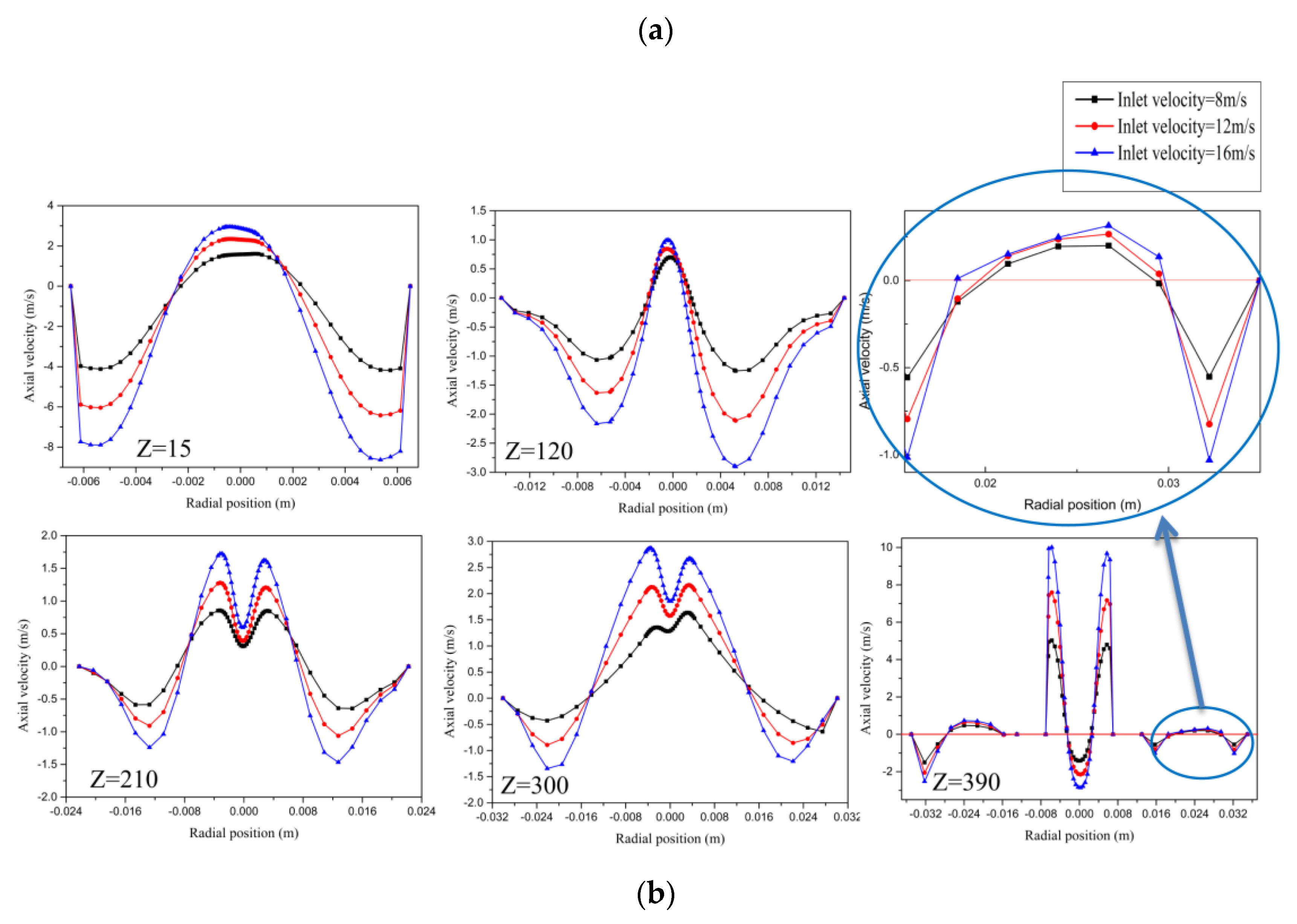 Energies 12 03257 g009b