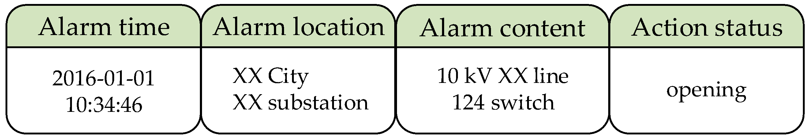 Energies 12 03258 g001 Energies 12 03258 g001