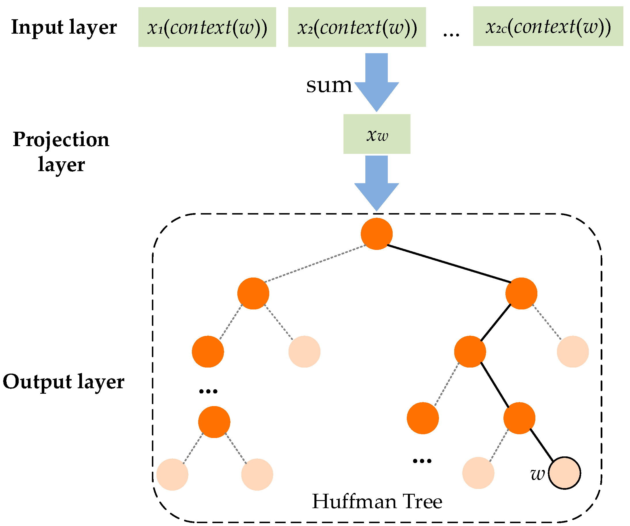 Energies 12 03258 g003 Energies 12 03258 g003