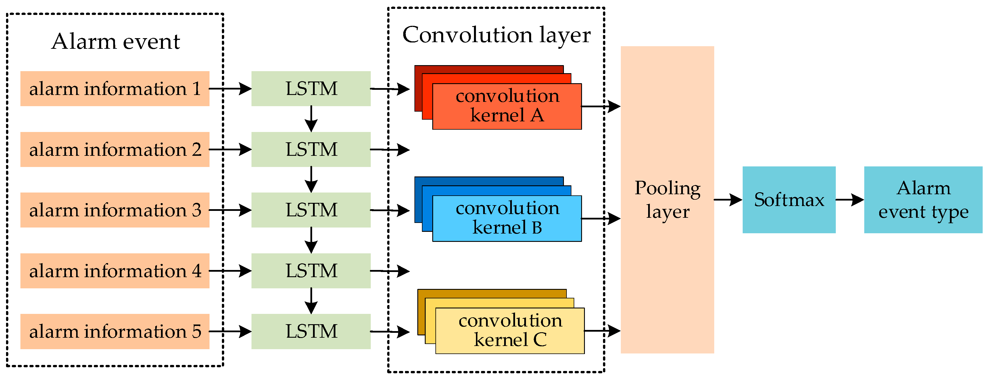 Energies 12 03258 g004 Energies 12 03258 g004