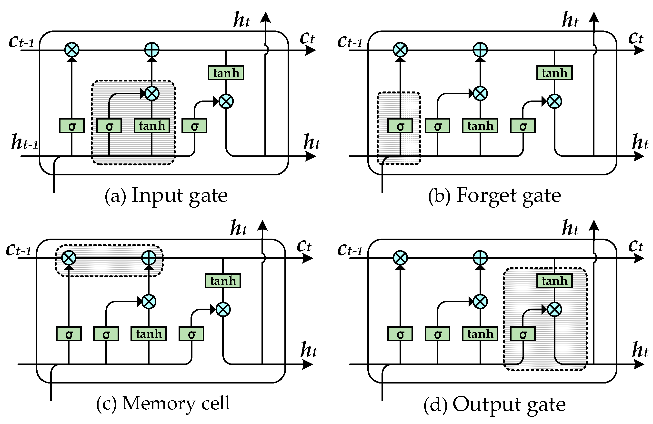 Energies 12 03258 g005 Energies 12 03258 g005