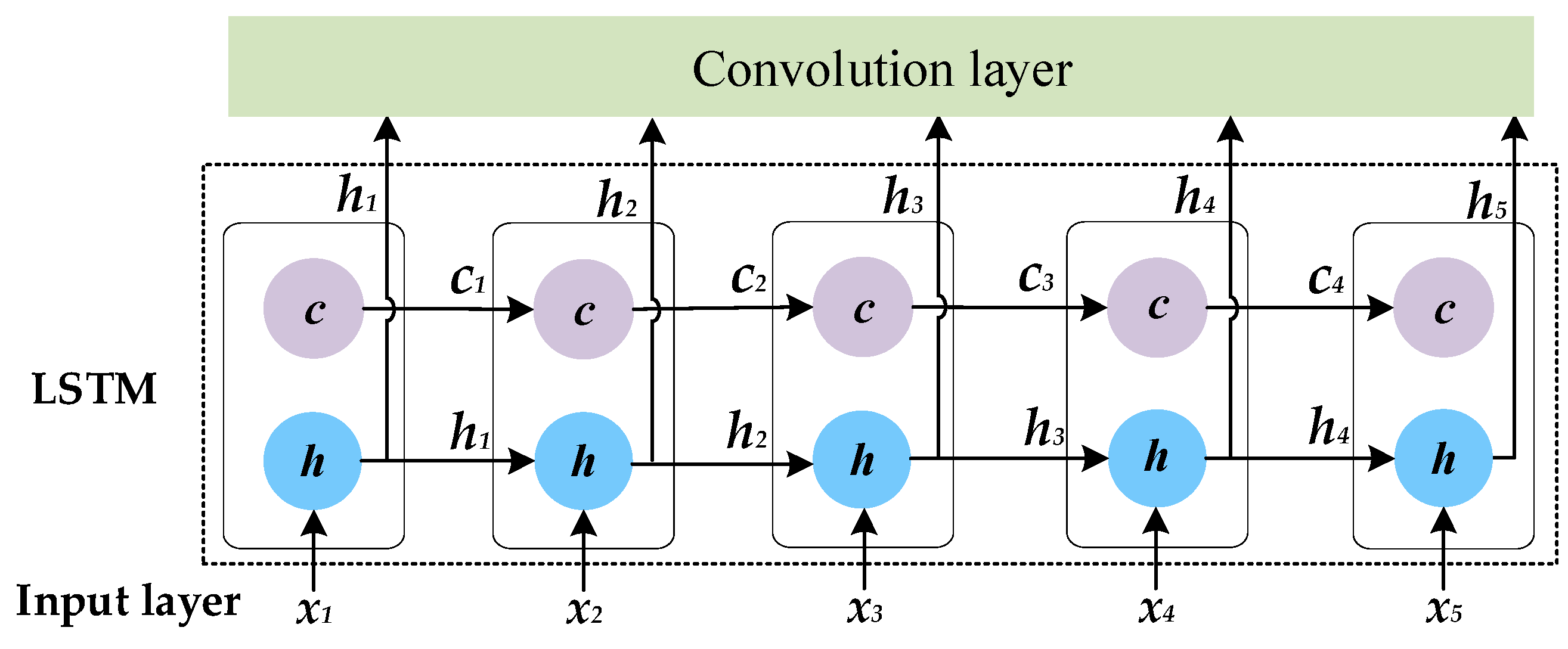 Energies 12 03258 g006 Energies 12 03258 g006