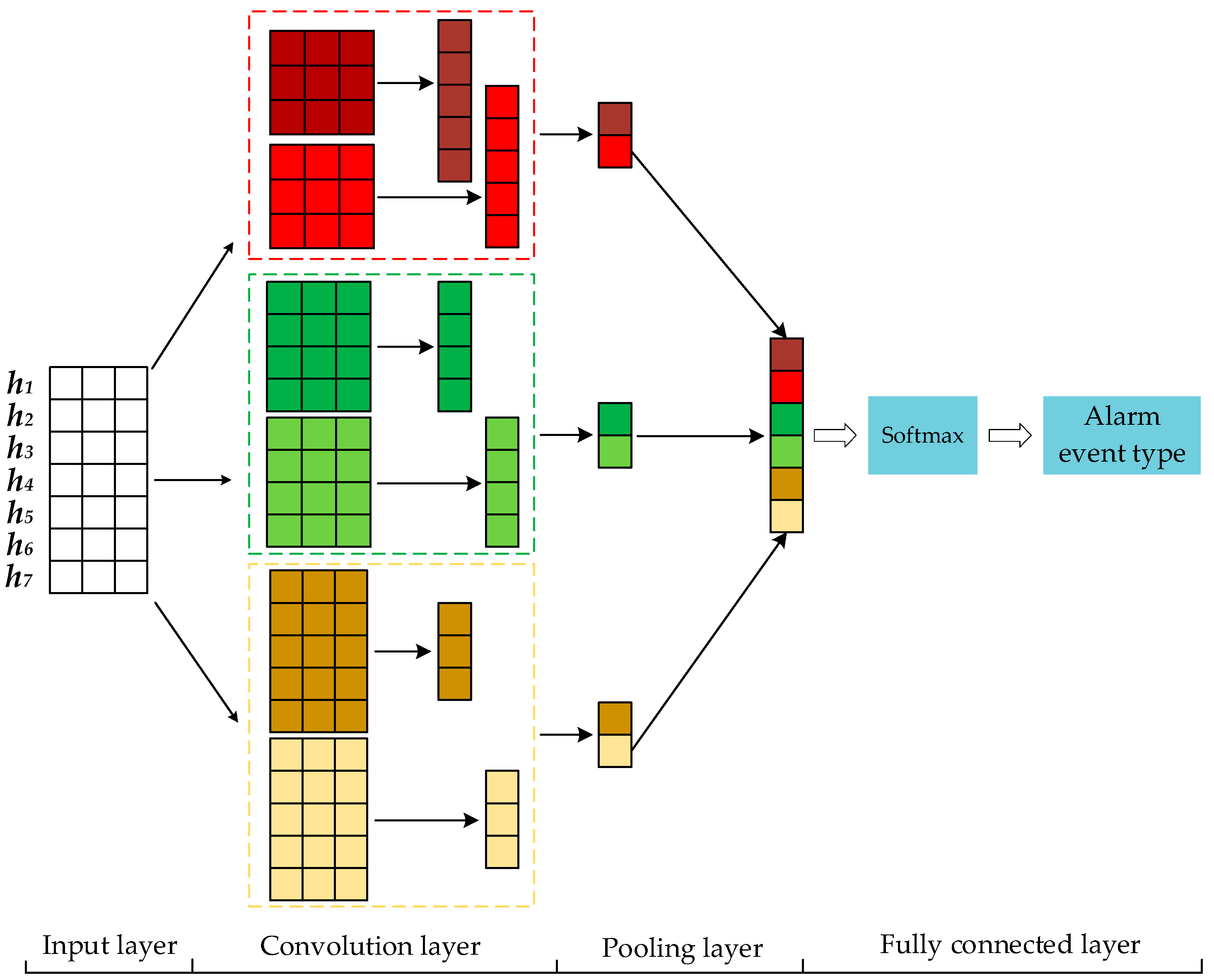 Energies 12 03258 g007 Energies 12 03258 g007
