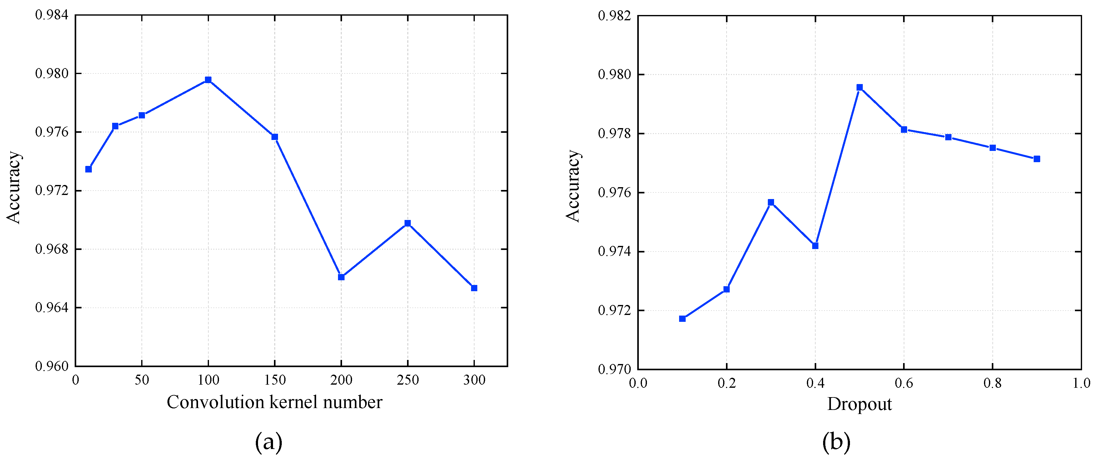 Energies 12 03258 g008 Energies 12 03258 g008