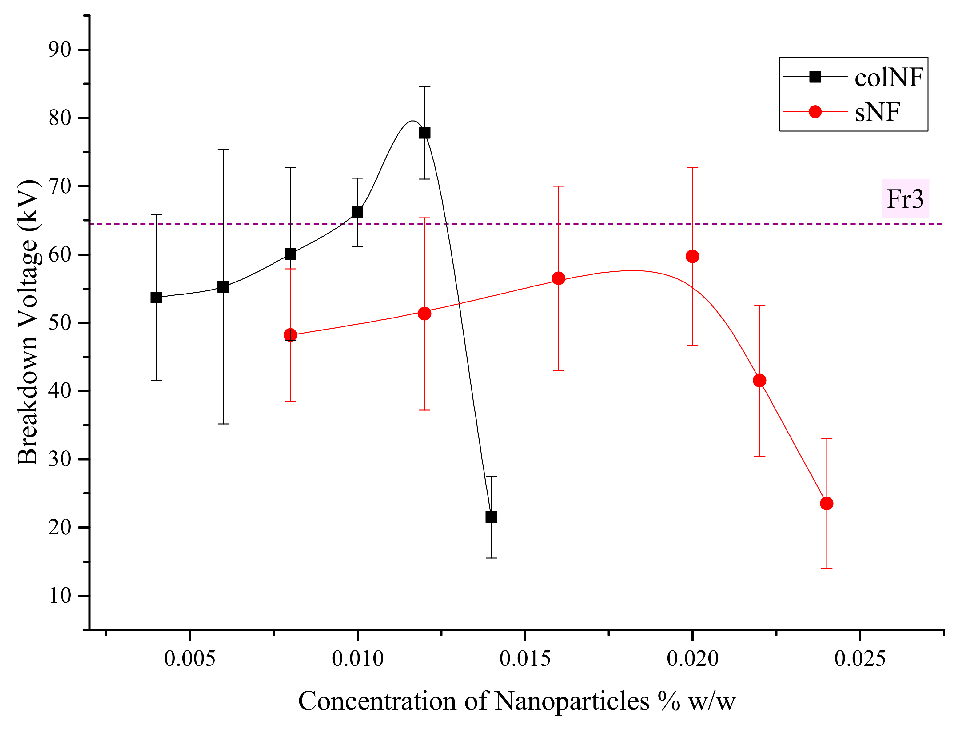 Energies 12 03259 g003