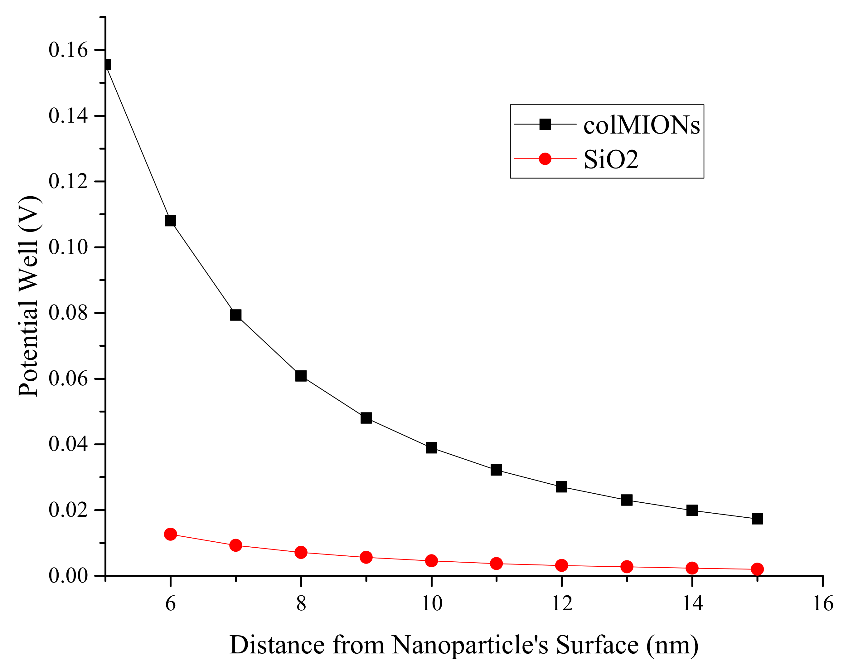 Energies 12 03259 g004