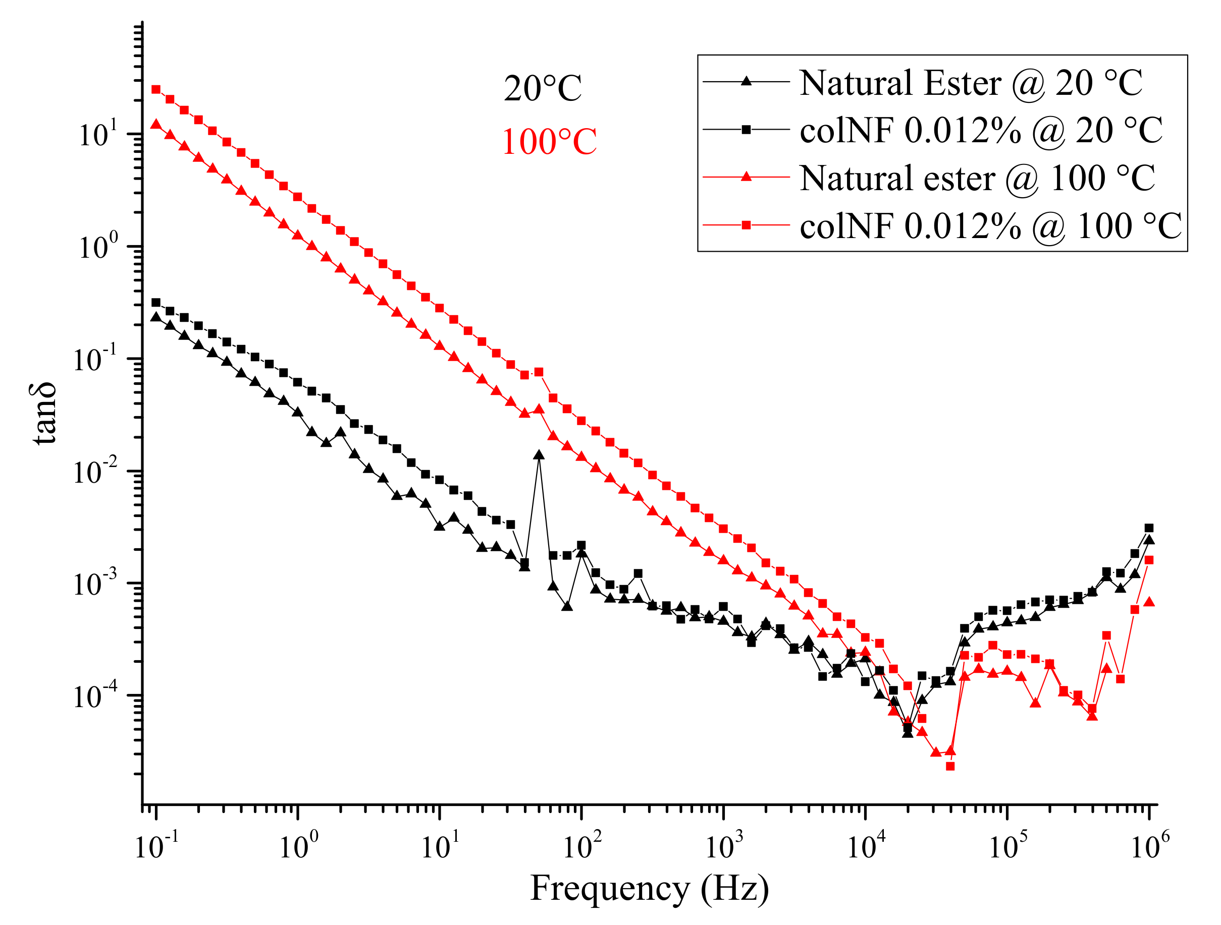 Energies 12 03259 g005