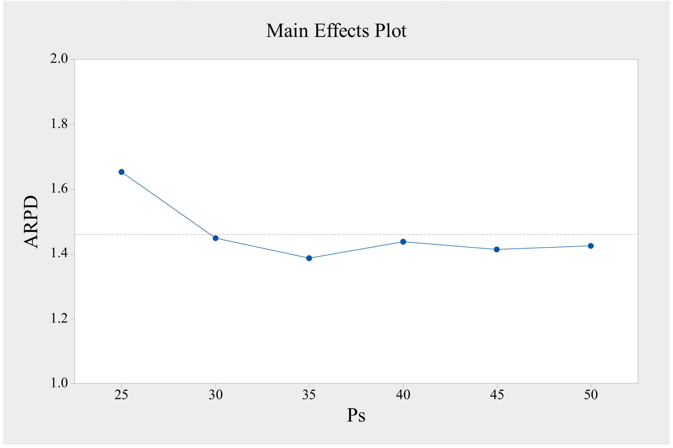 Energies 12 03260 g005 550
