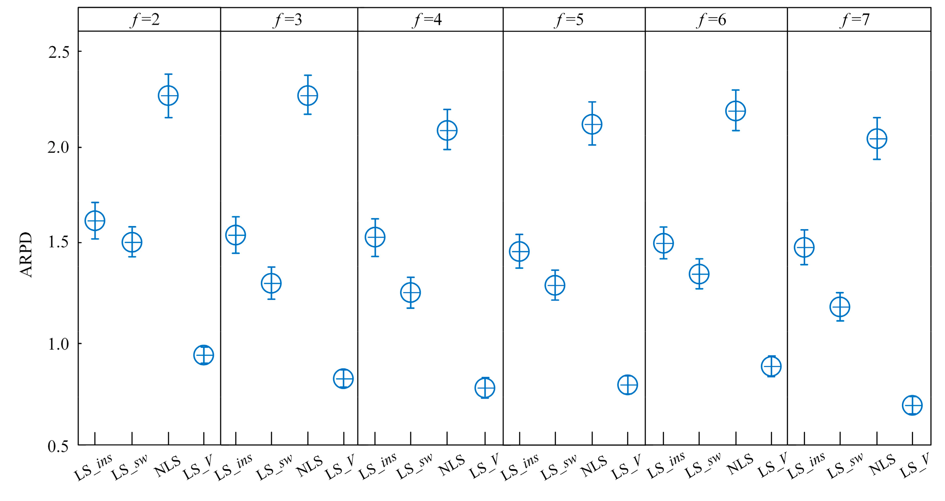 Energies 12 03260 g007 550