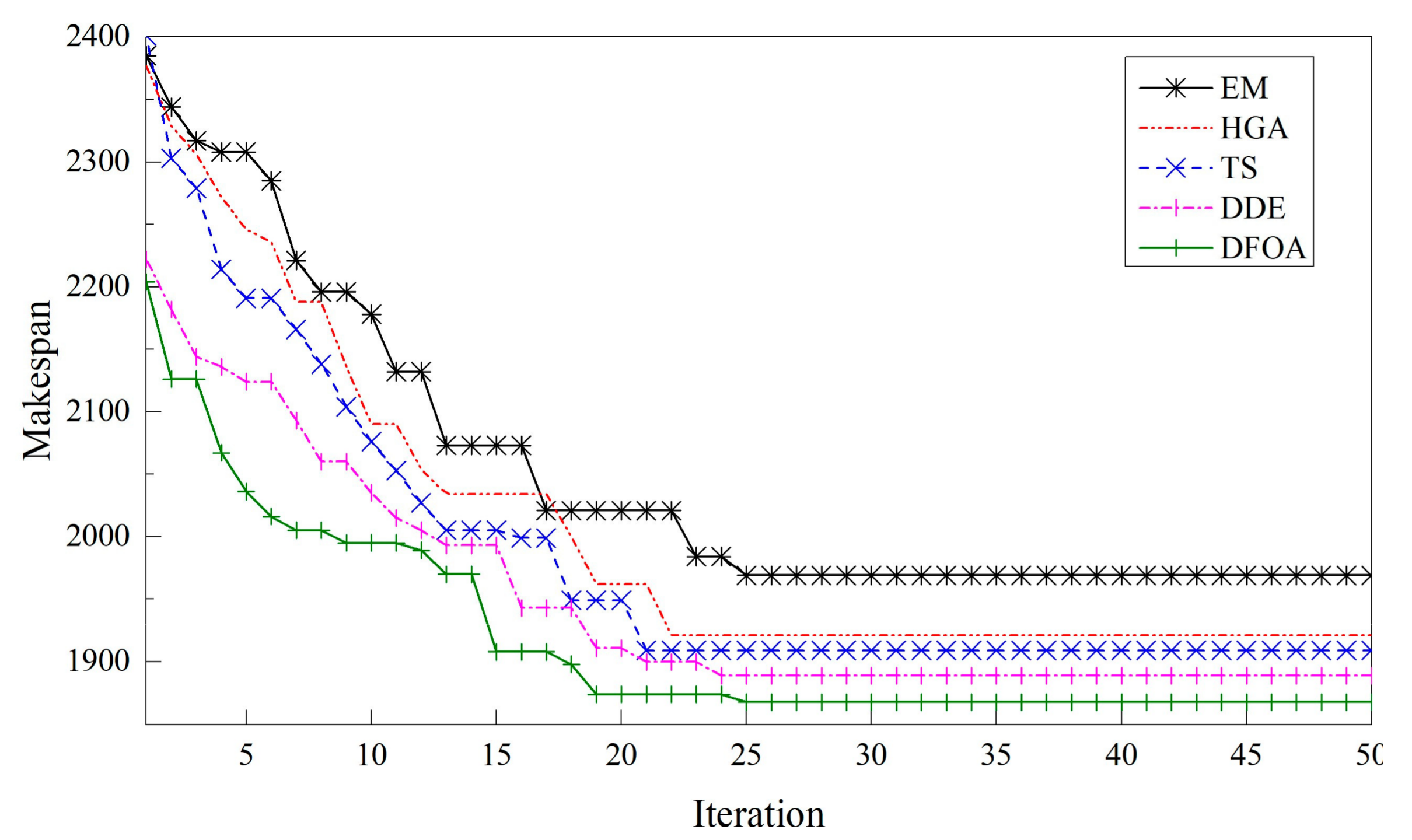 Energies 12 03260 g010 550