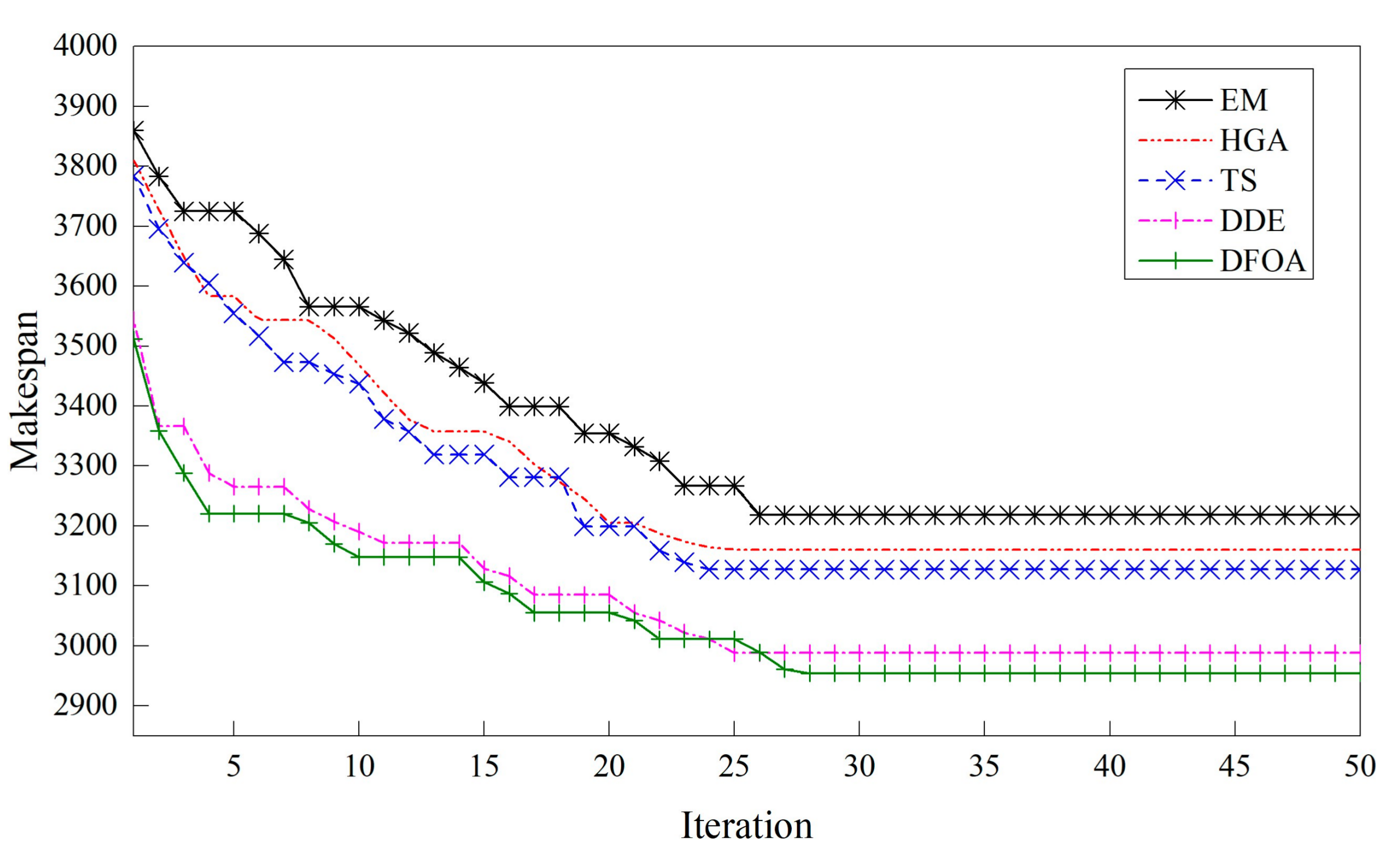 Energies 12 03260 g011 550